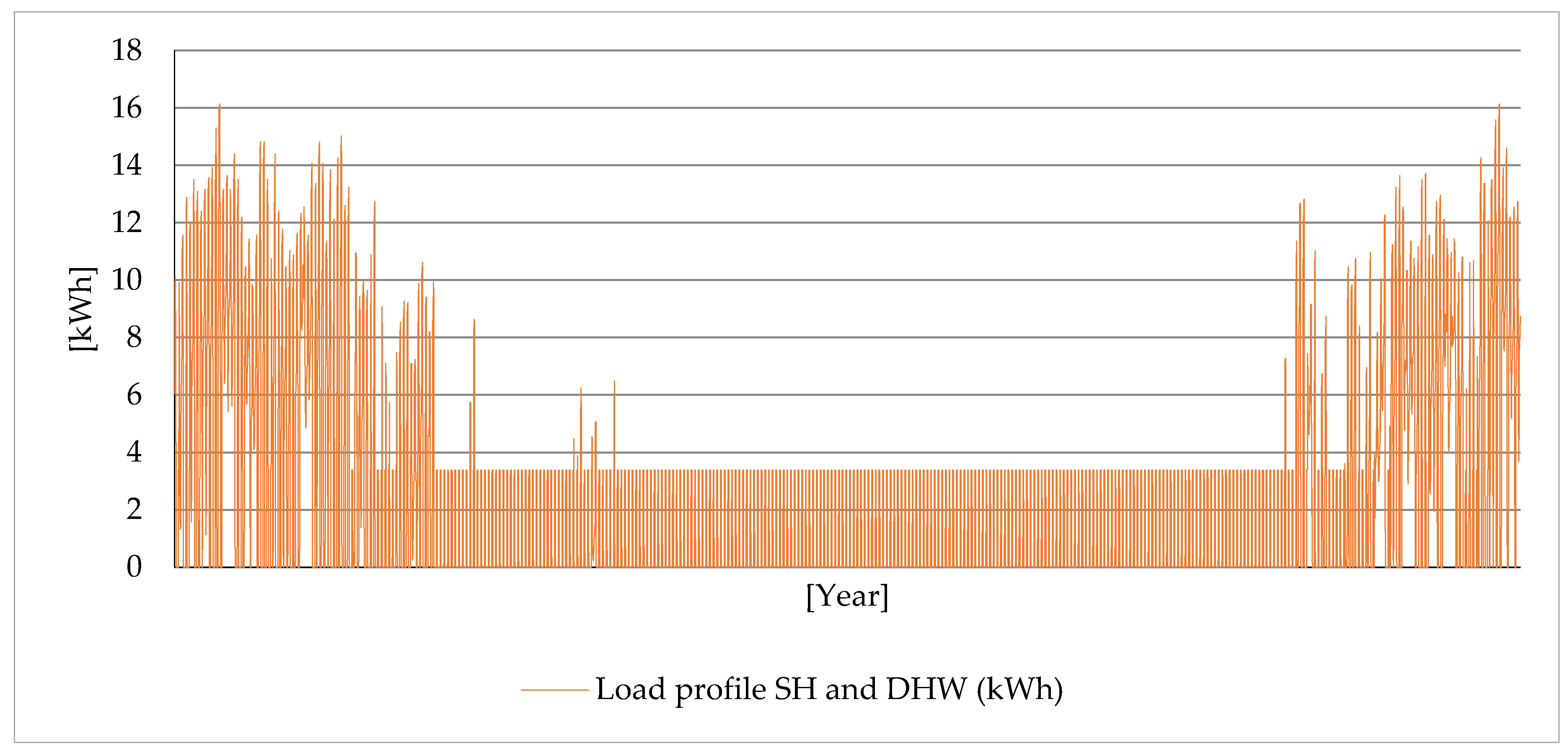 Energies 13 03827 g002