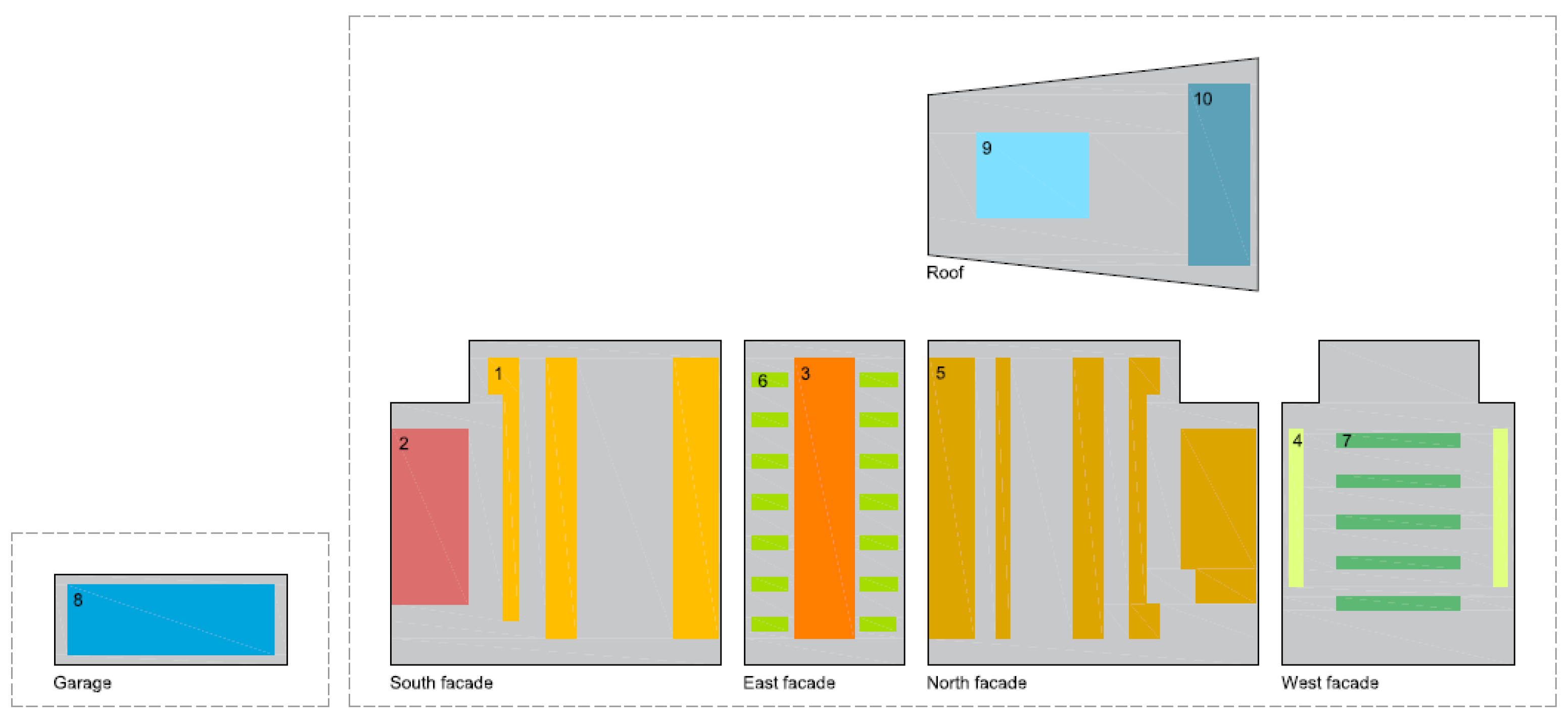 Energies 13 03827 g007