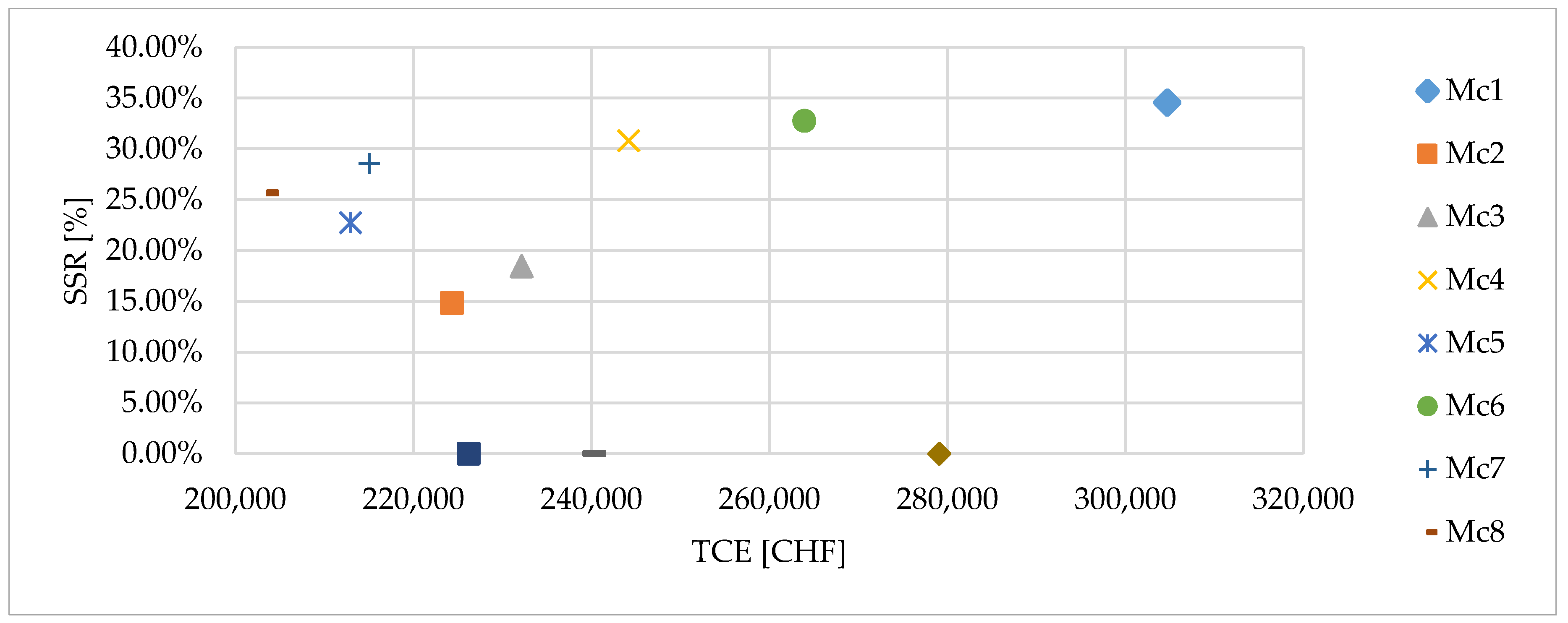 Energies 13 03827 g008
