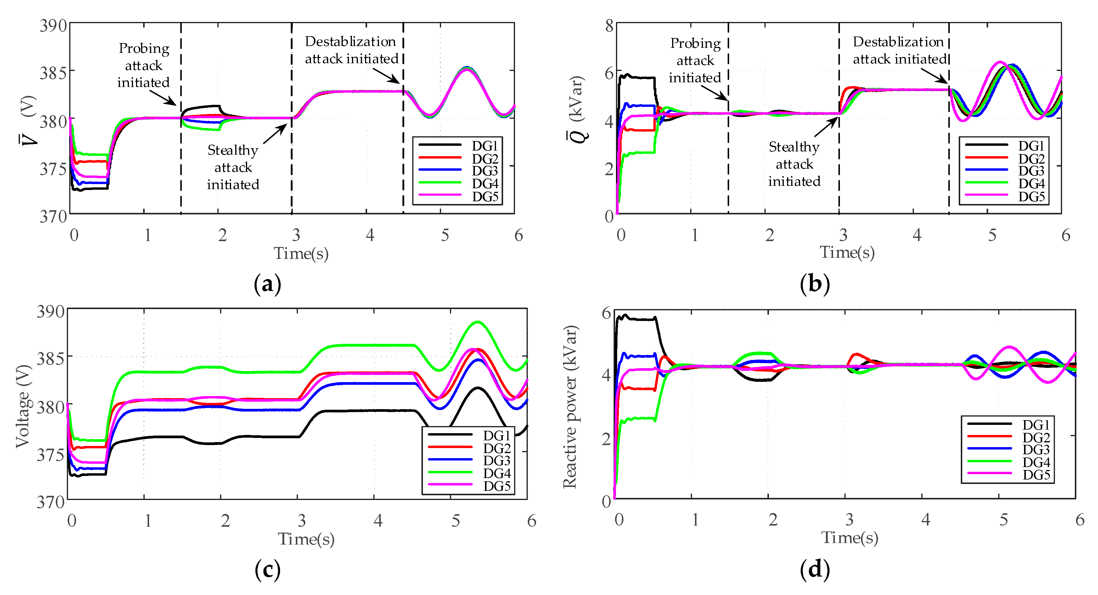 Energies 13 03828 g003 Energies 13 03828 g003