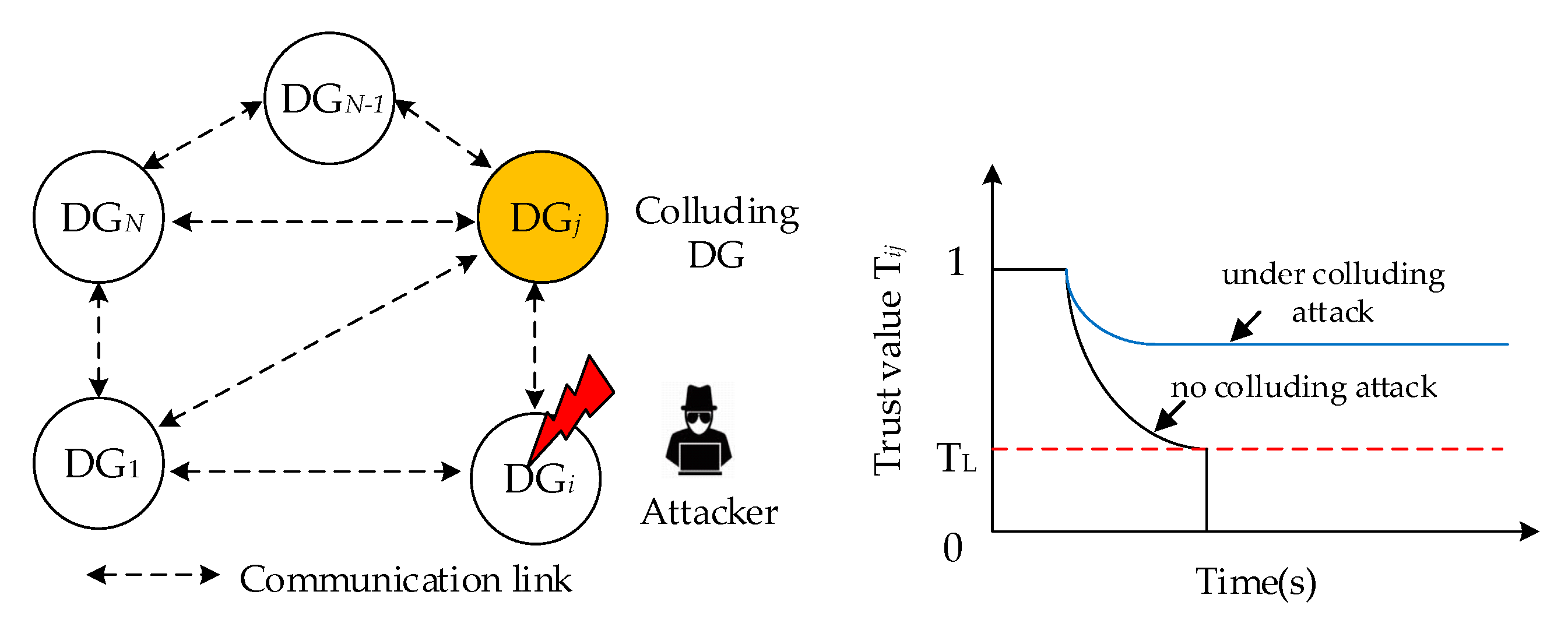 Energies 13 03828 g004 Energies 13 03828 g004