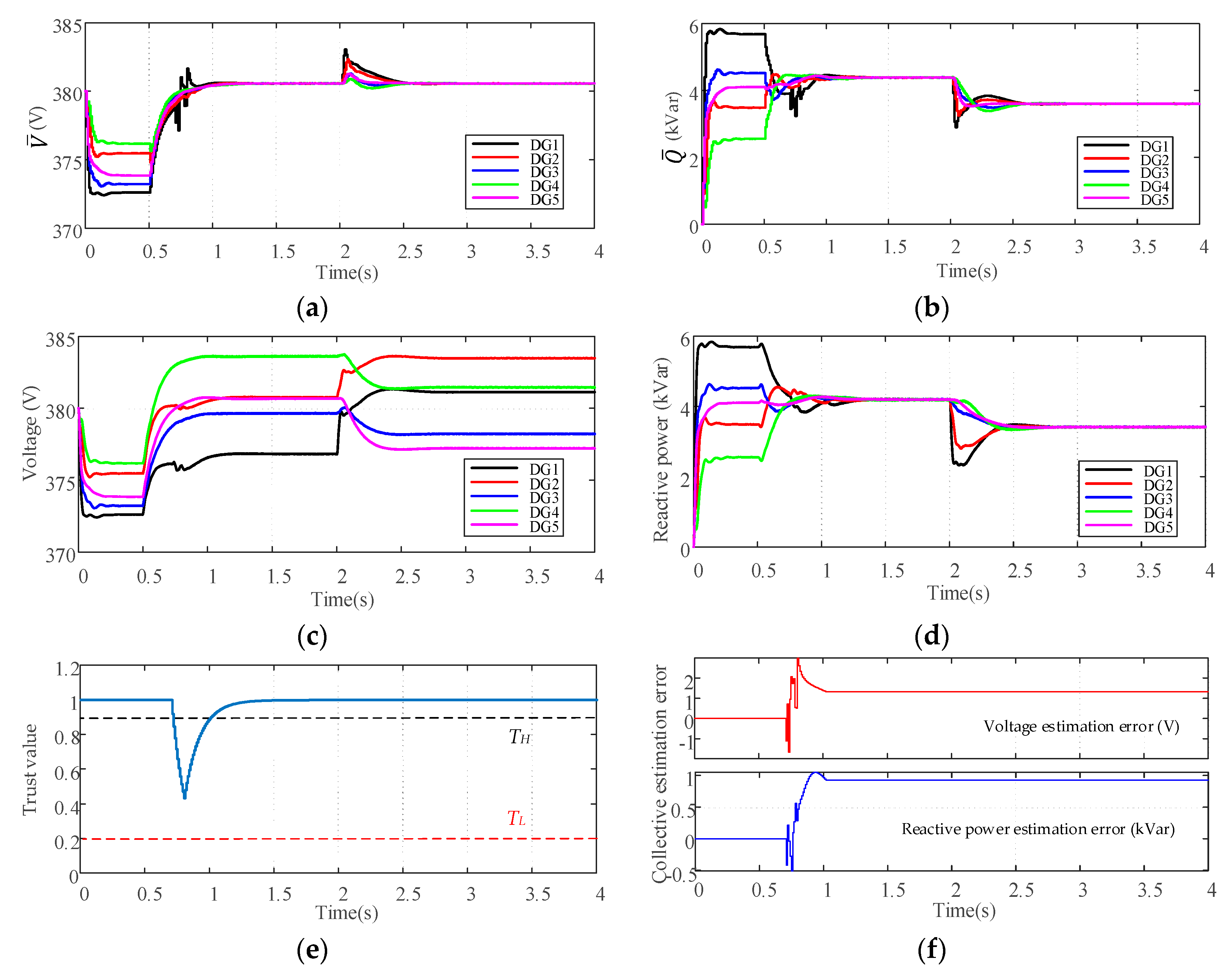 Energies 13 03828 g007 Energies 13 03828 g007