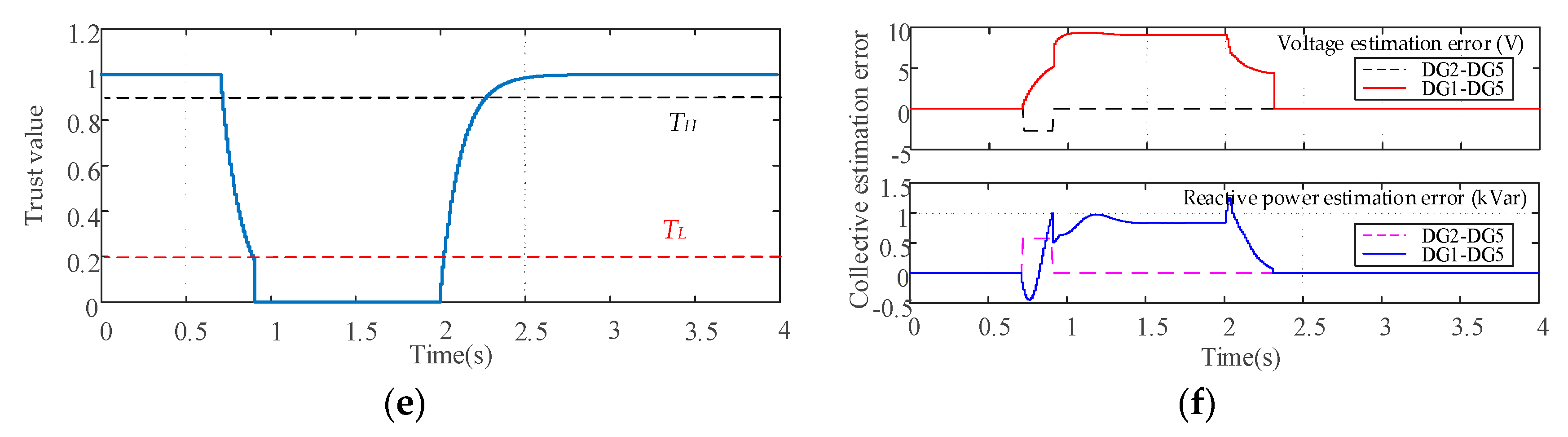 Energies 13 03828 g008b Energies 13 03828 g008b
