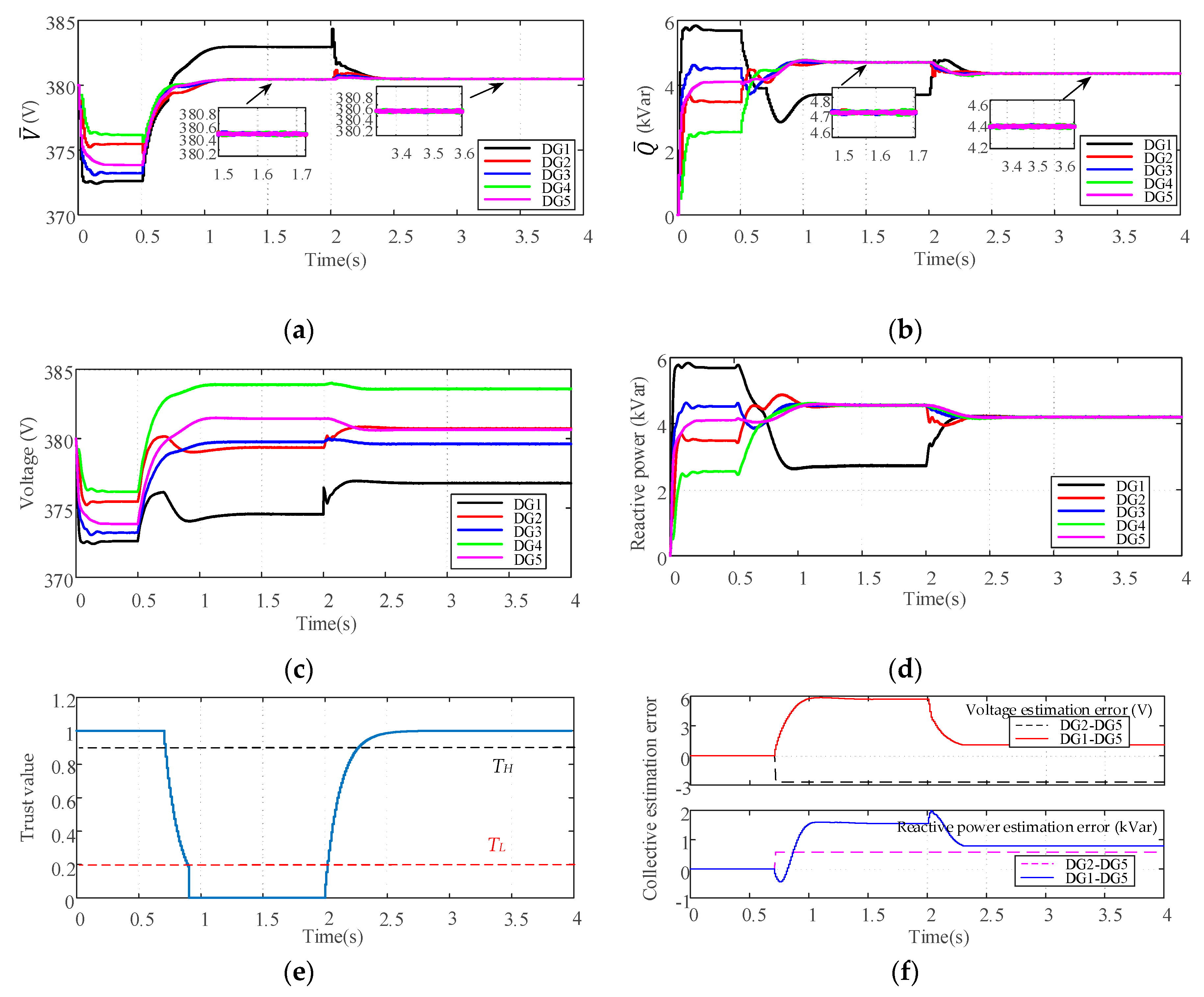 Energies 13 03828 g009 Energies 13 03828 g009