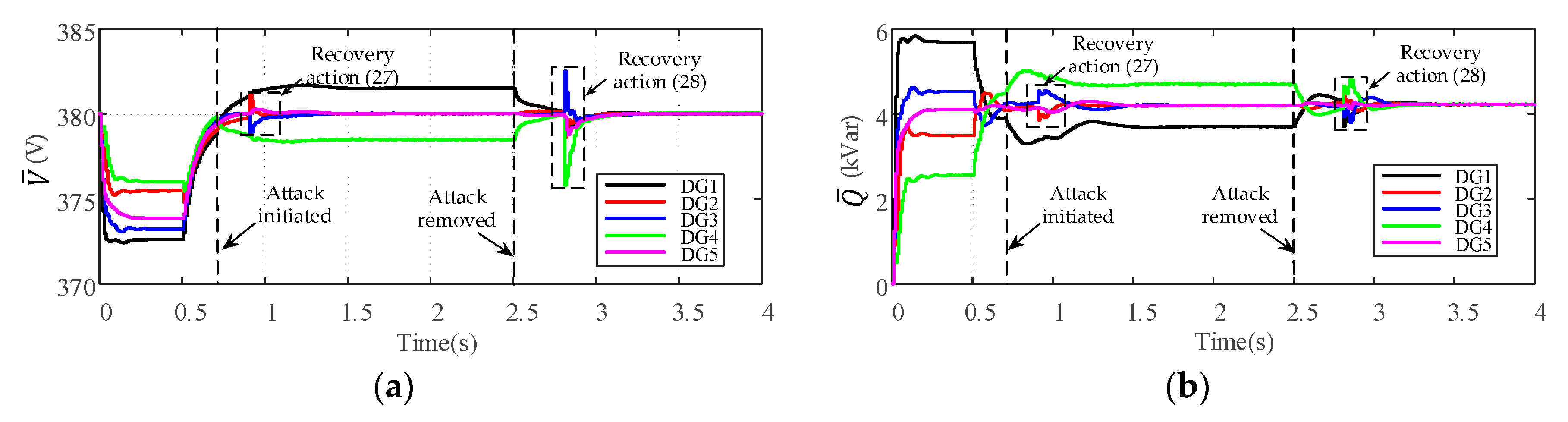 Energies 13 03828 g010a Energies 13 03828 g010a