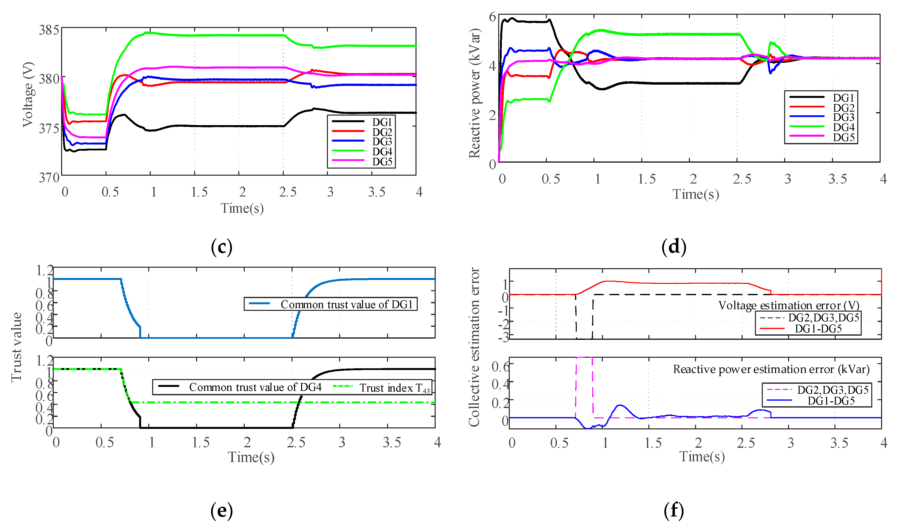Energies 13 03828 g010b Energies 13 03828 g010b