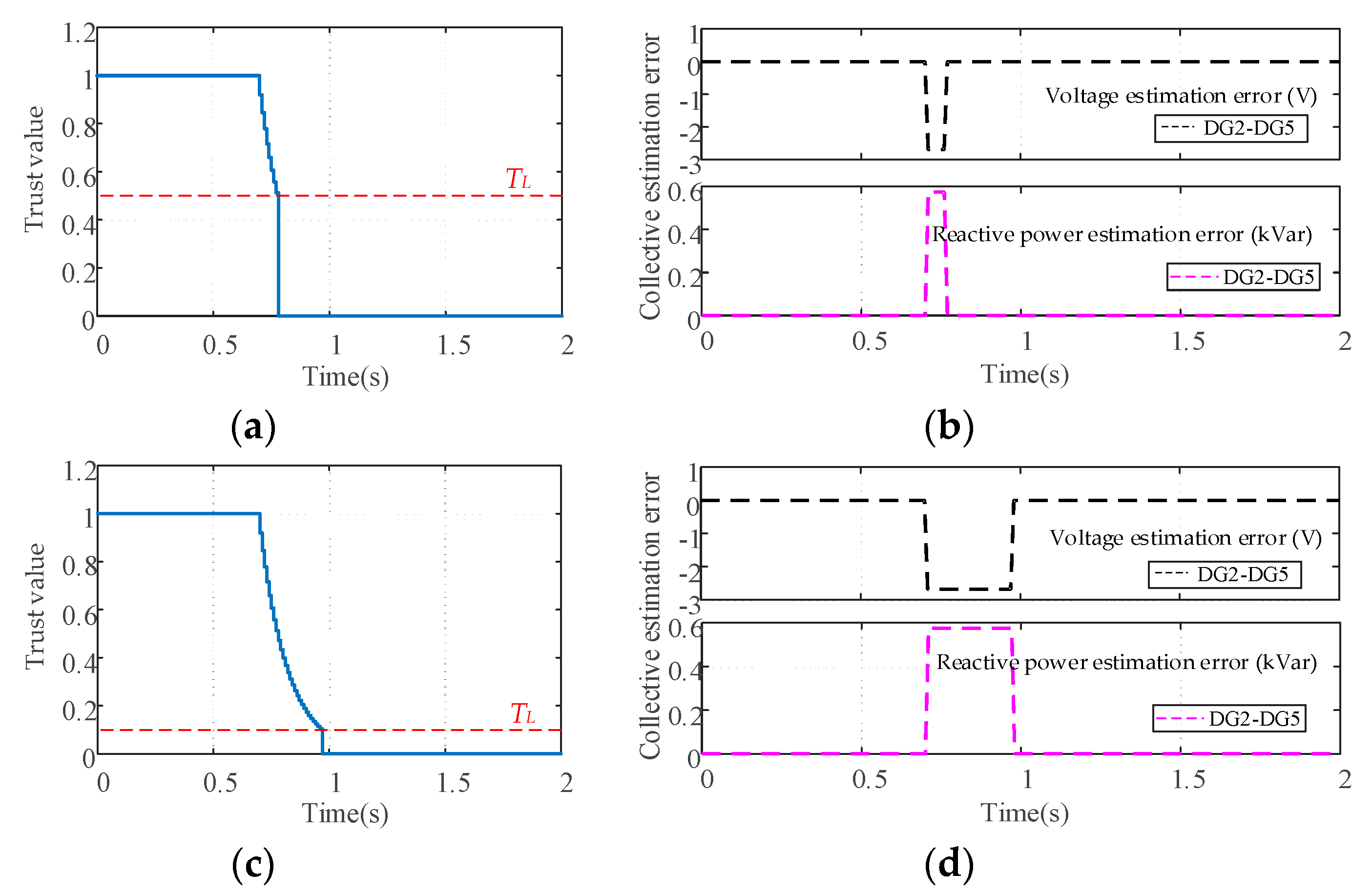 Energies 13 03828 g012 Energies 13 03828 g012