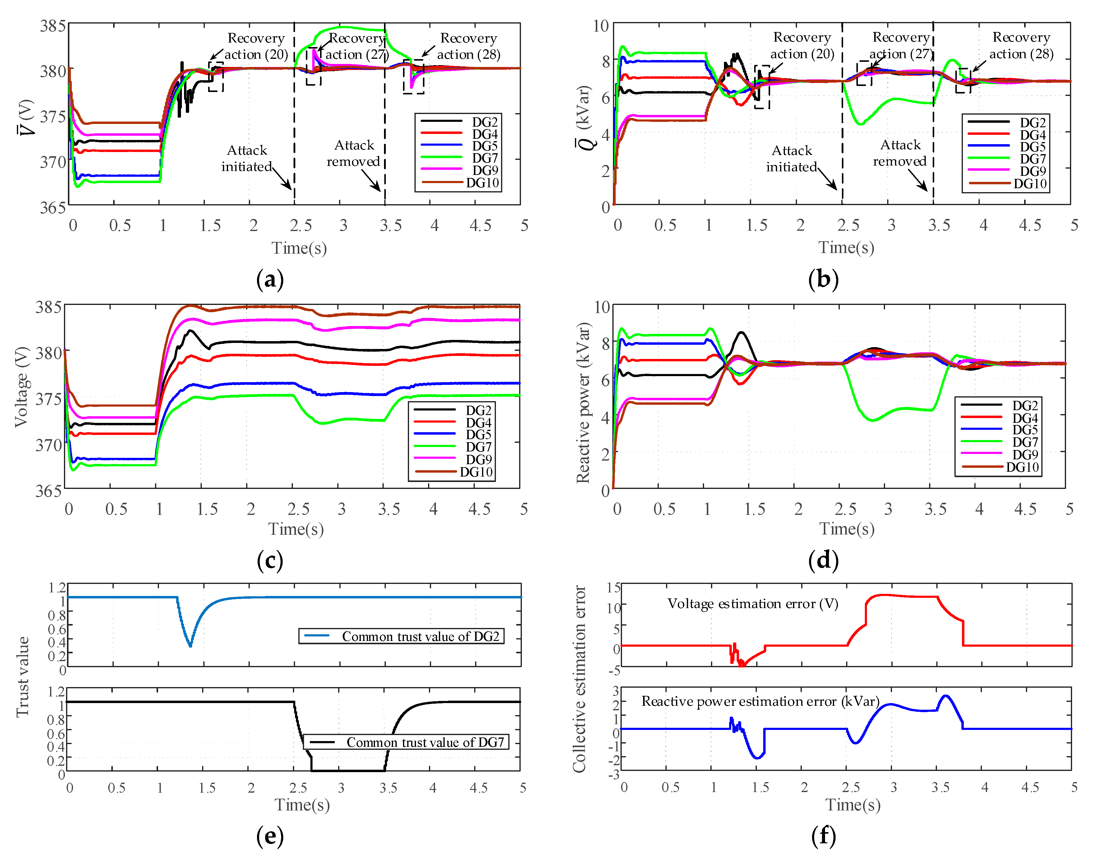 Energies 13 03828 g015 Energies 13 03828 g015
