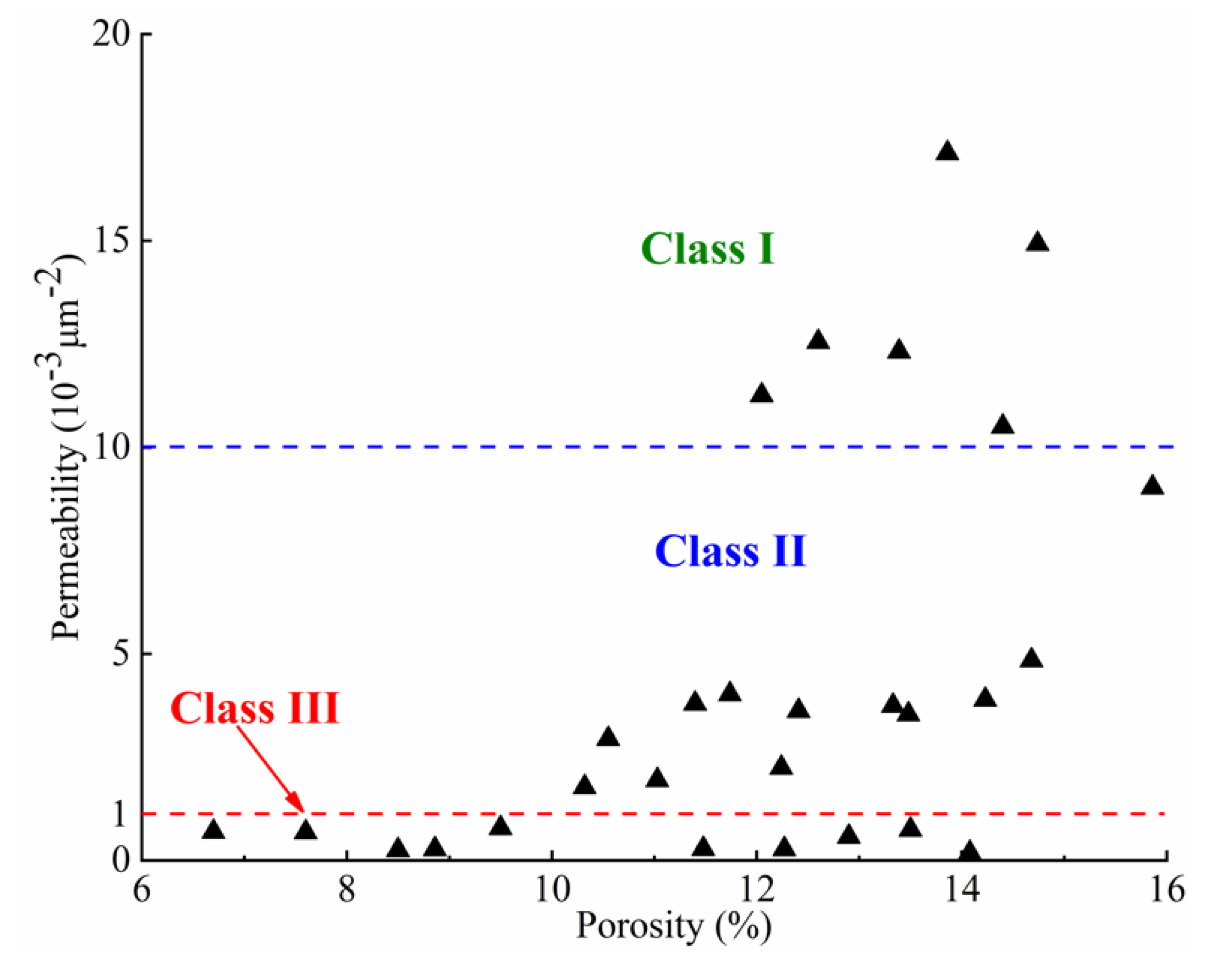 Energies 13 03829 g001