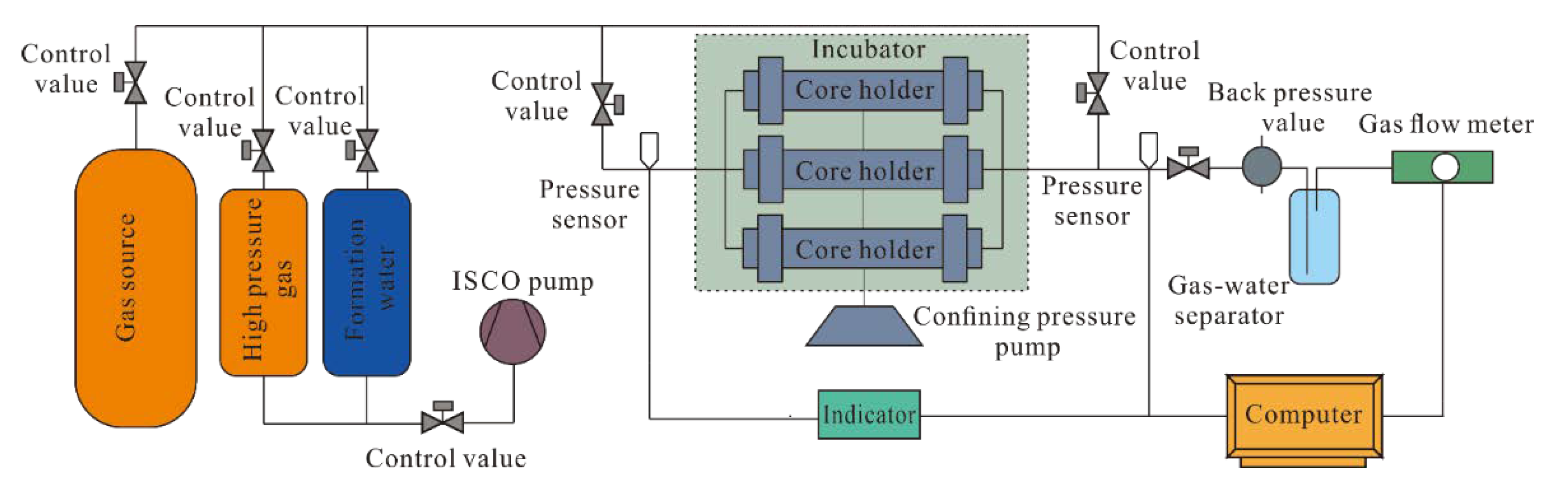 Energies 13 03829 g003