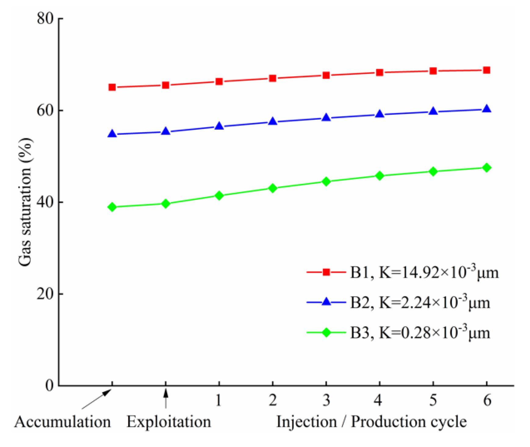 Energies 13 03829 g005