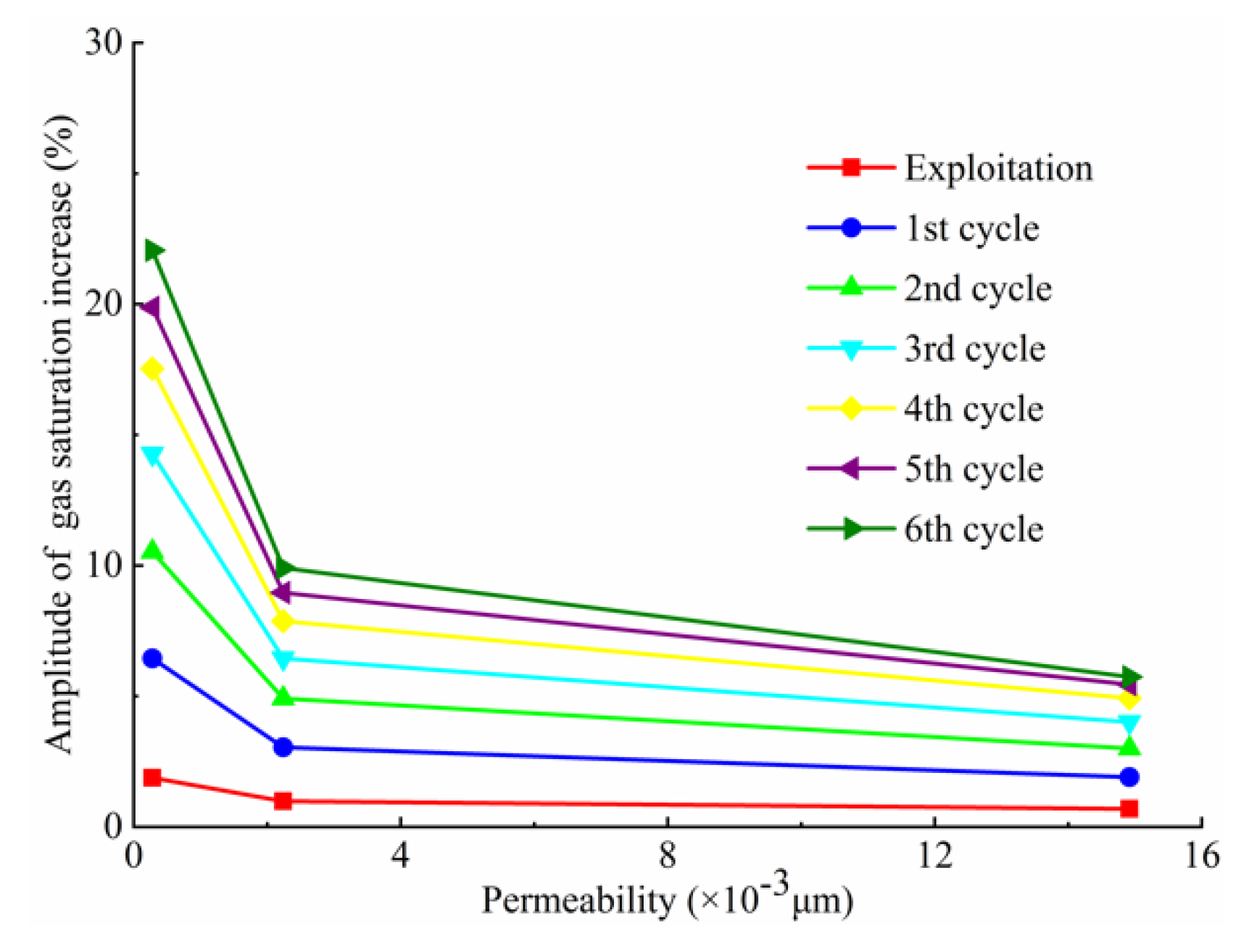 Energies 13 03829 g006