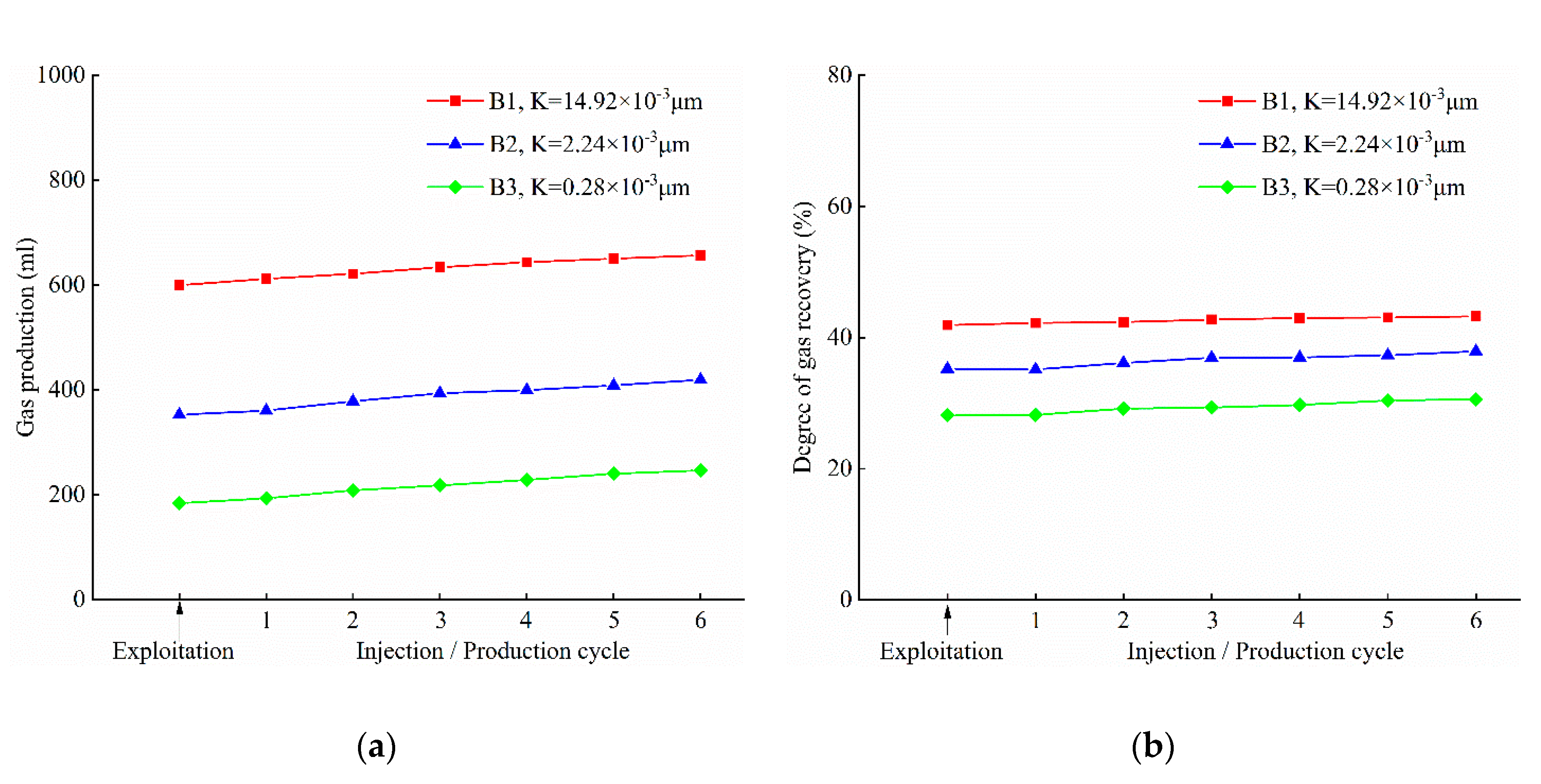 Energies 13 03829 g007