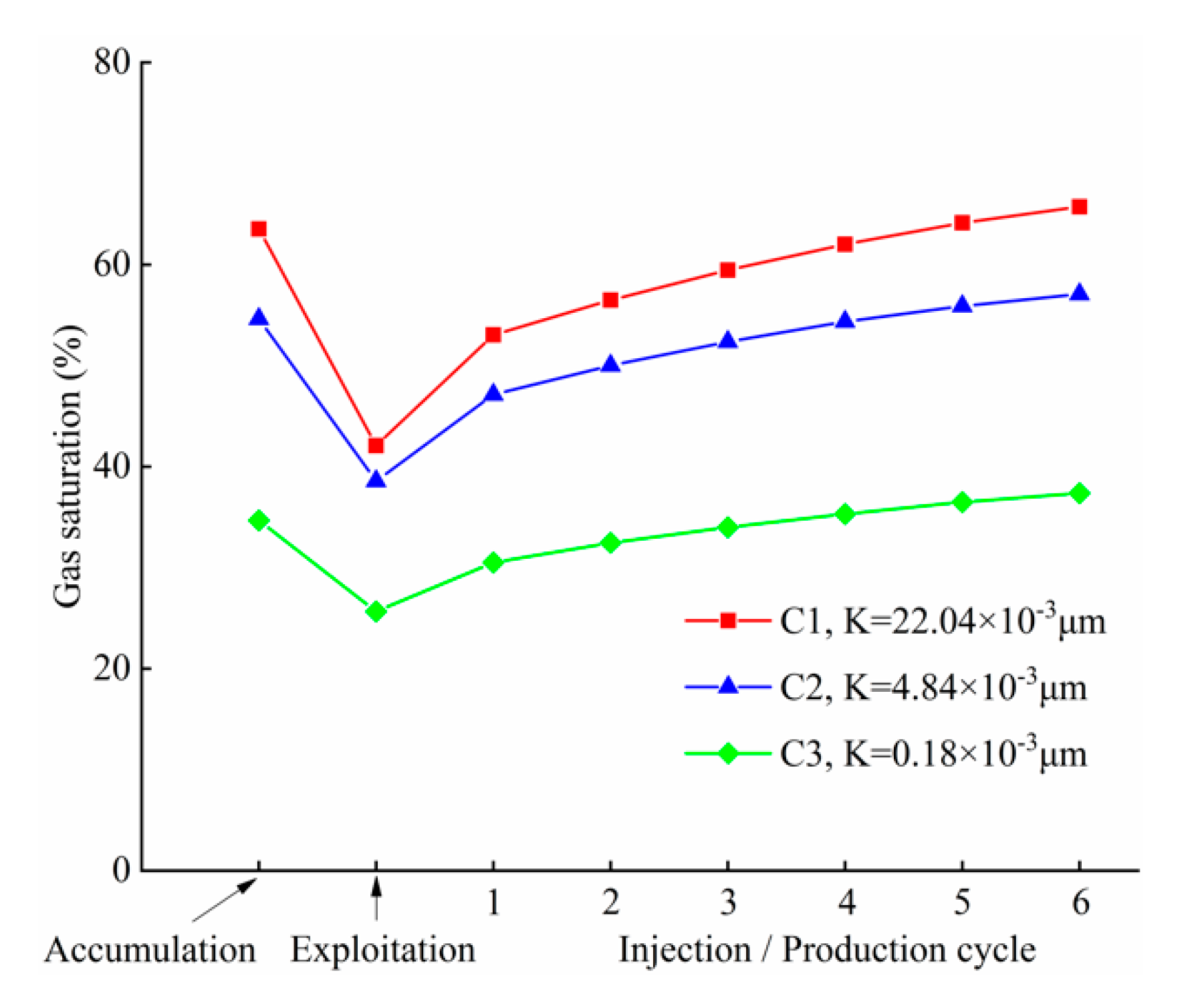 Energies 13 03829 g008