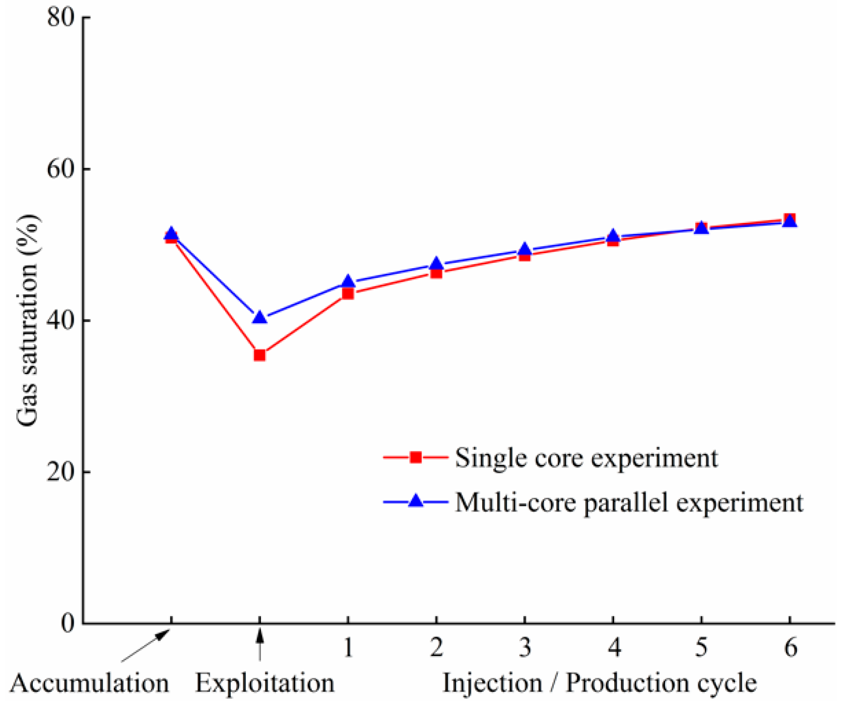 Energies 13 03829 g009