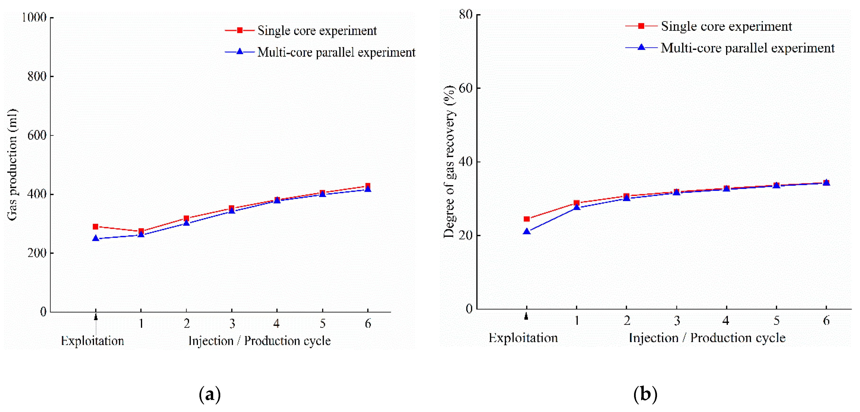 Energies 13 03829 g011