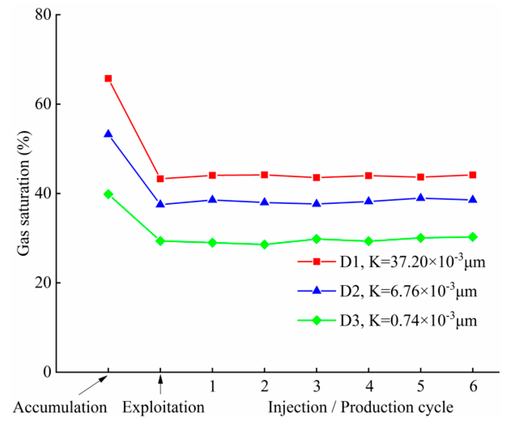 Energies 13 03829 g012