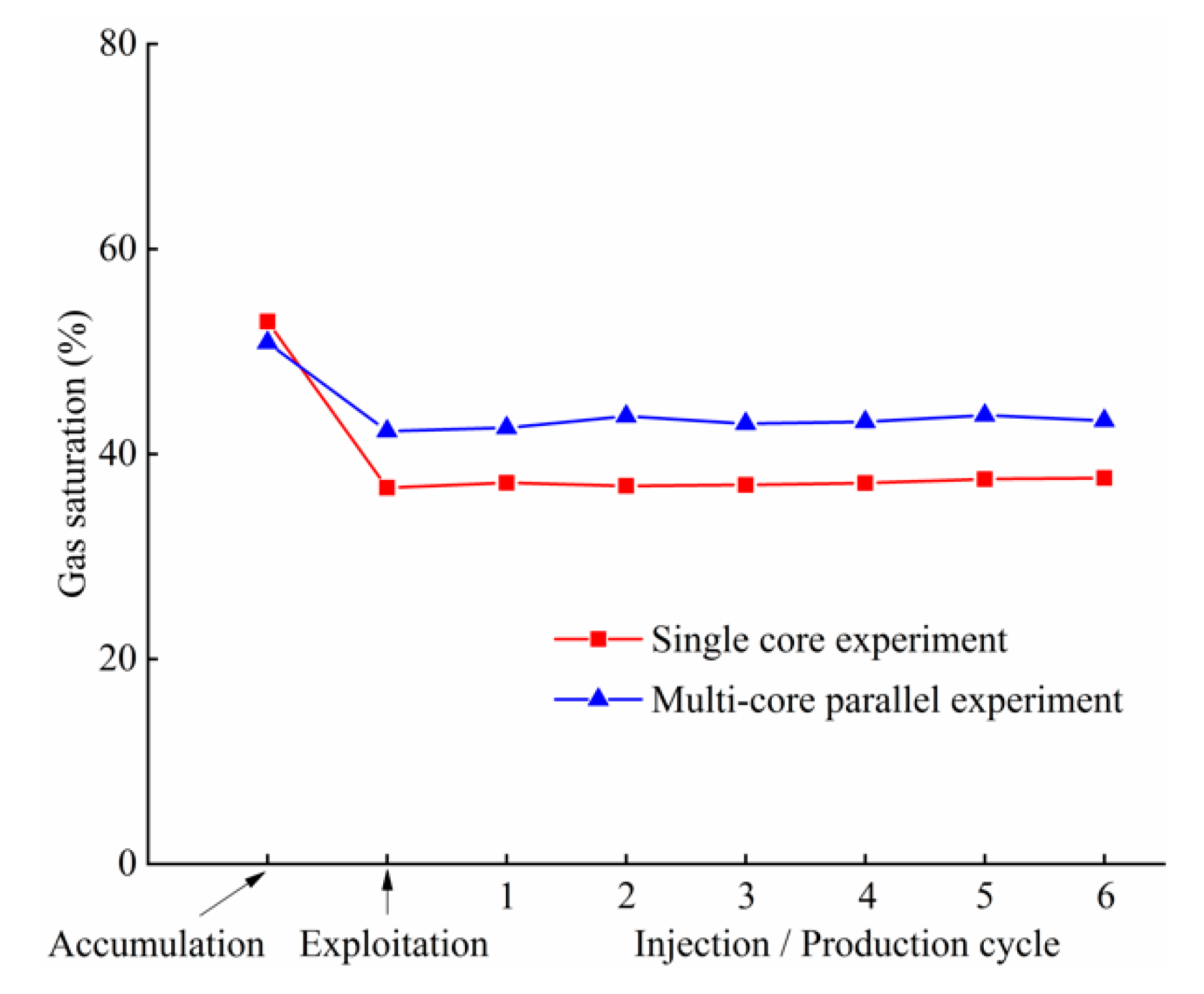 Energies 13 03829 g013