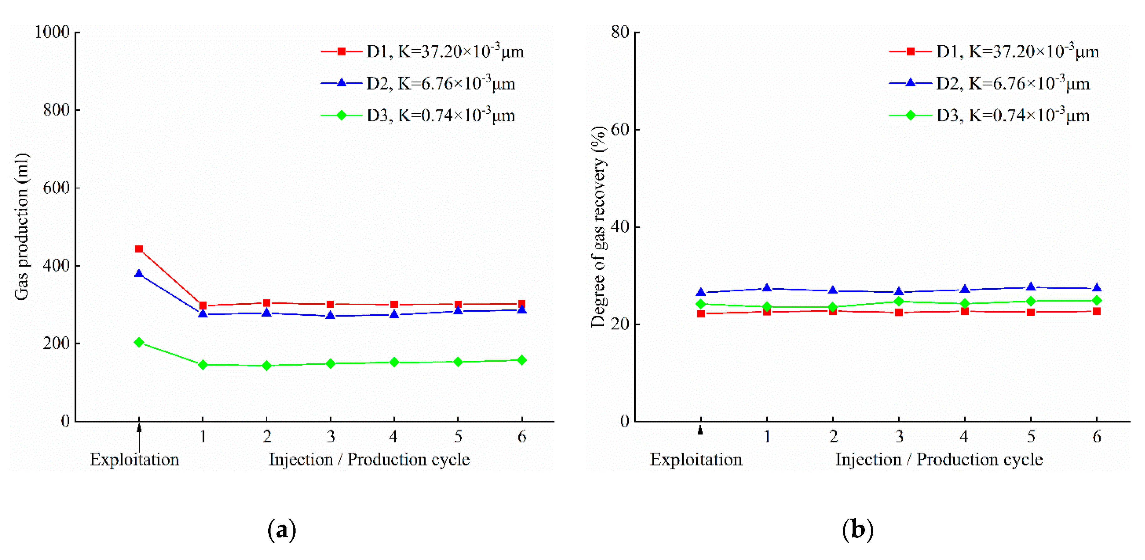 Energies 13 03829 g014