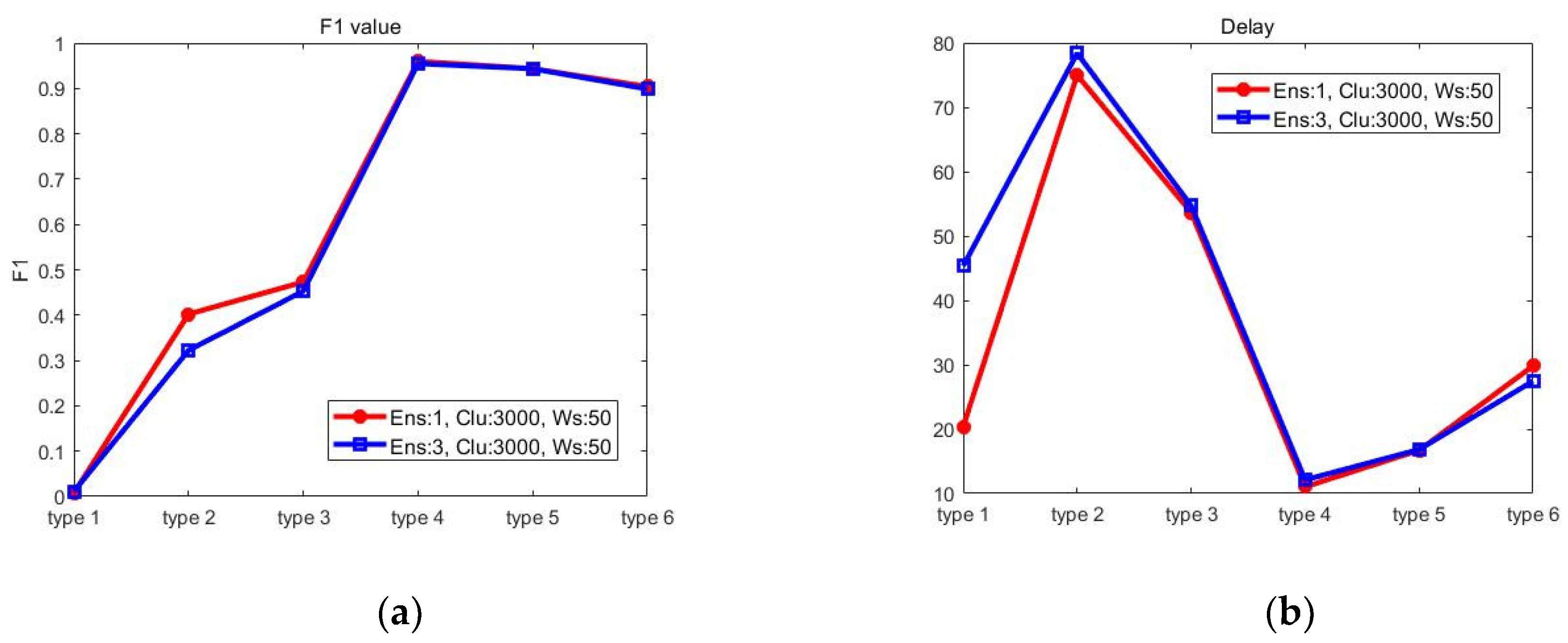 Energies 13 03832 g002