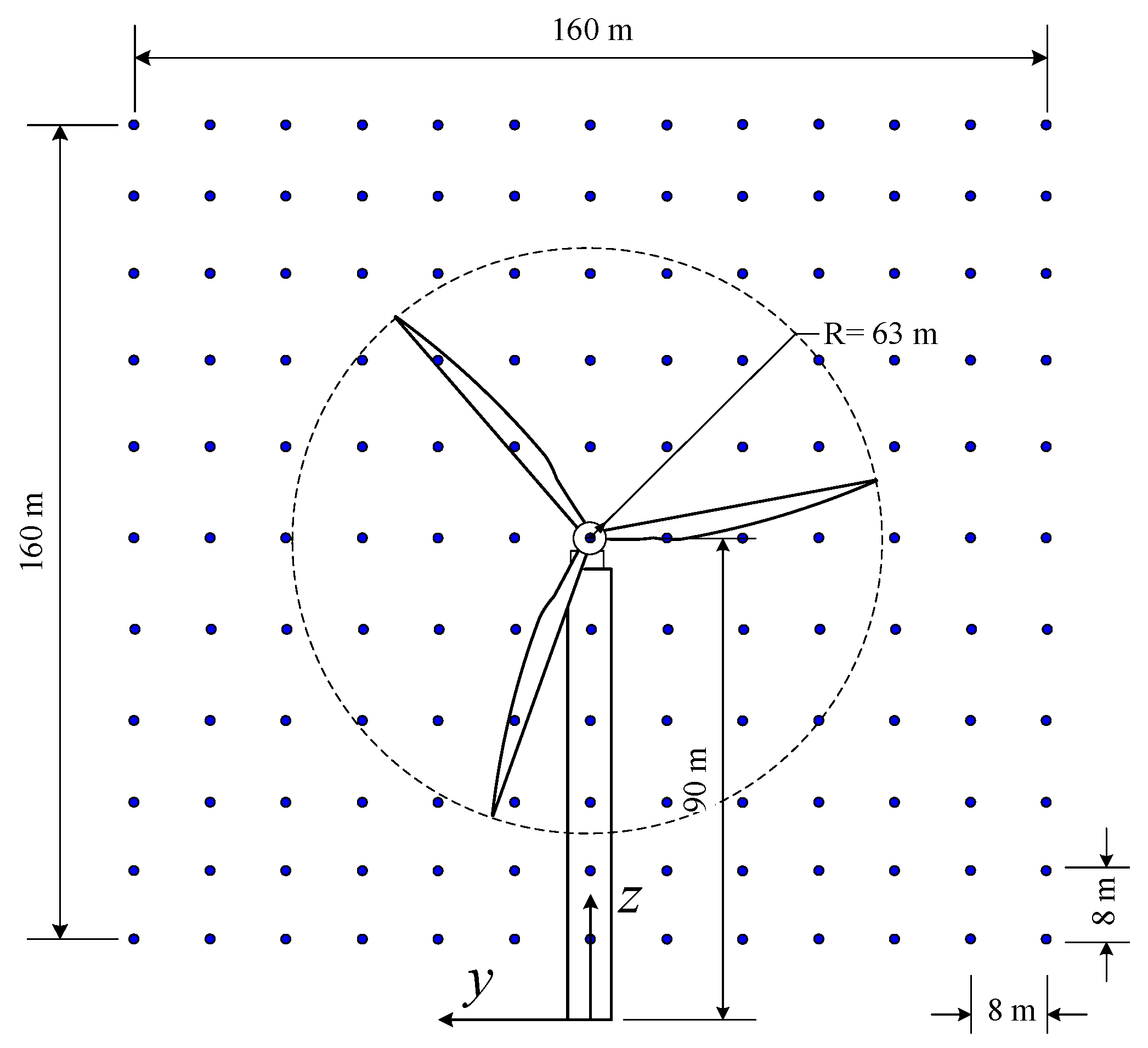 Energies 13 03833 g001 Energies 13 03833 g001