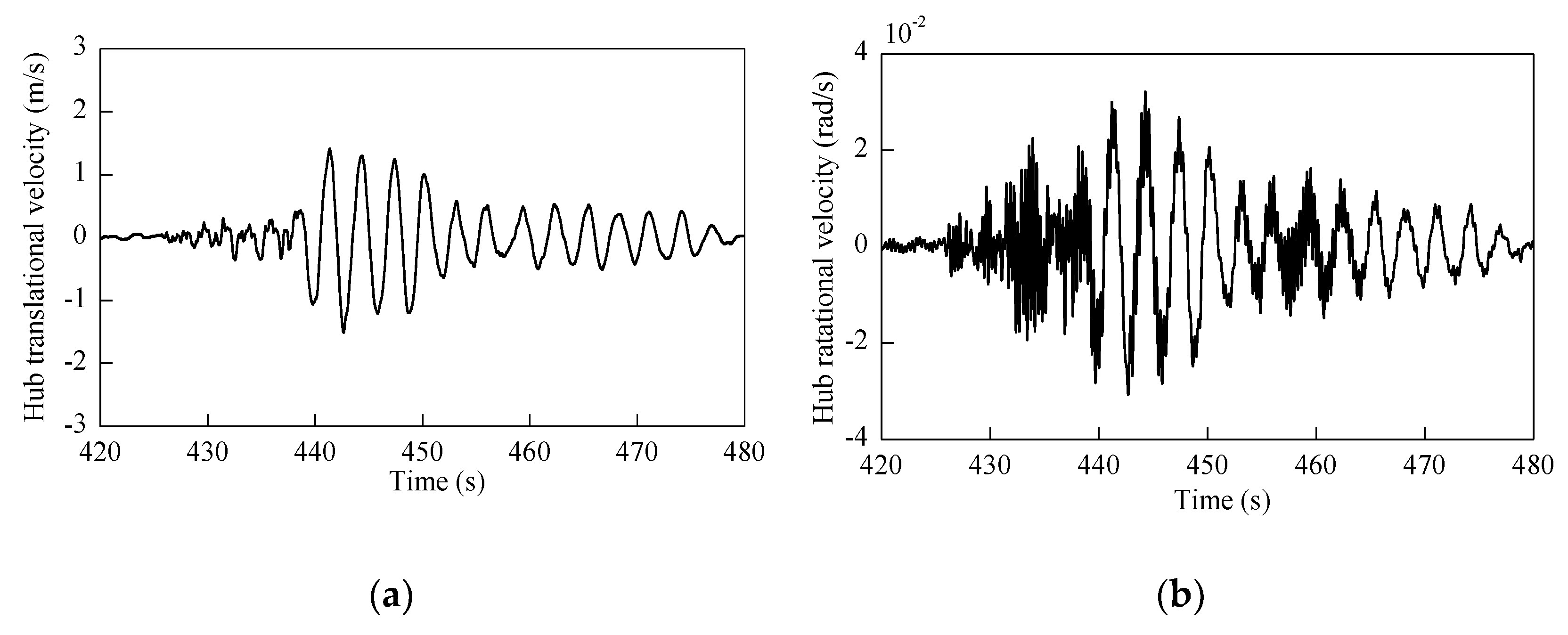 Energies 13 03833 g011 Energies 13 03833 g011
