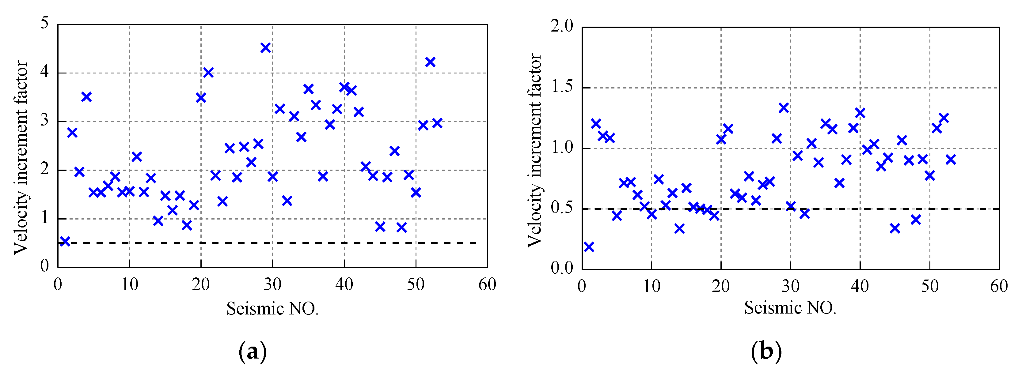 Energies 13 03833 g013 Energies 13 03833 g013