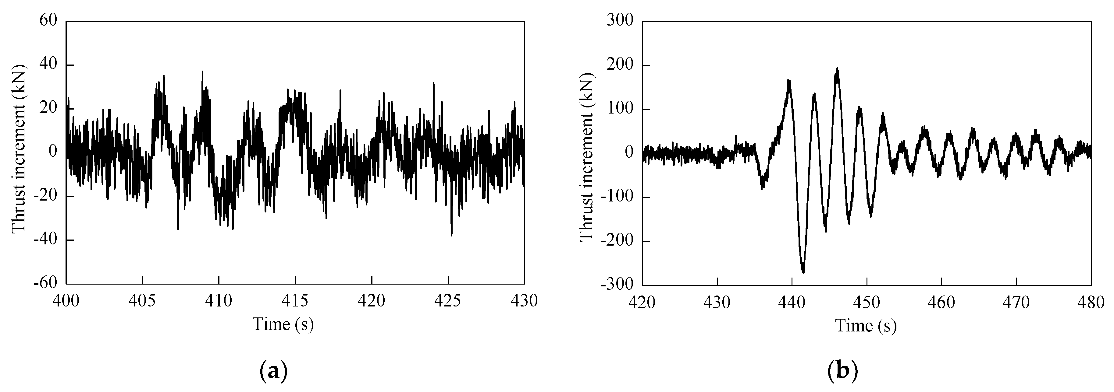 Energies 13 03833 g014 Energies 13 03833 g014