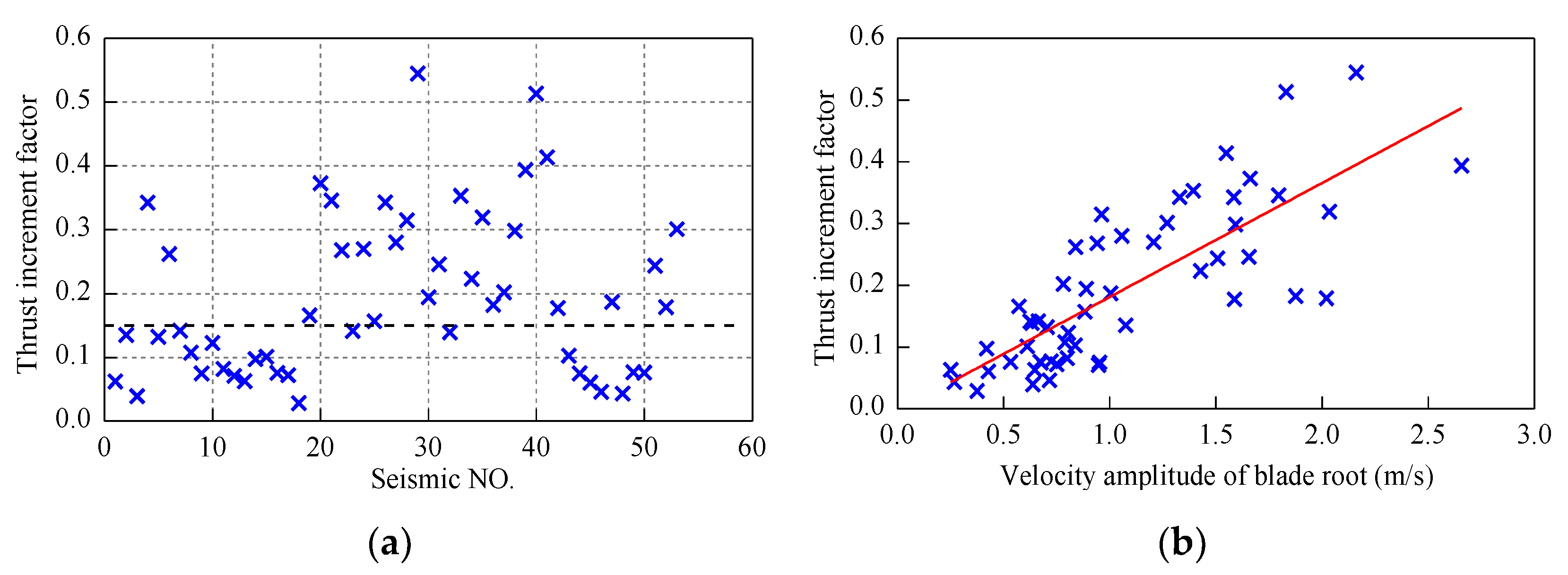 Energies 13 03833 g015 Energies 13 03833 g015