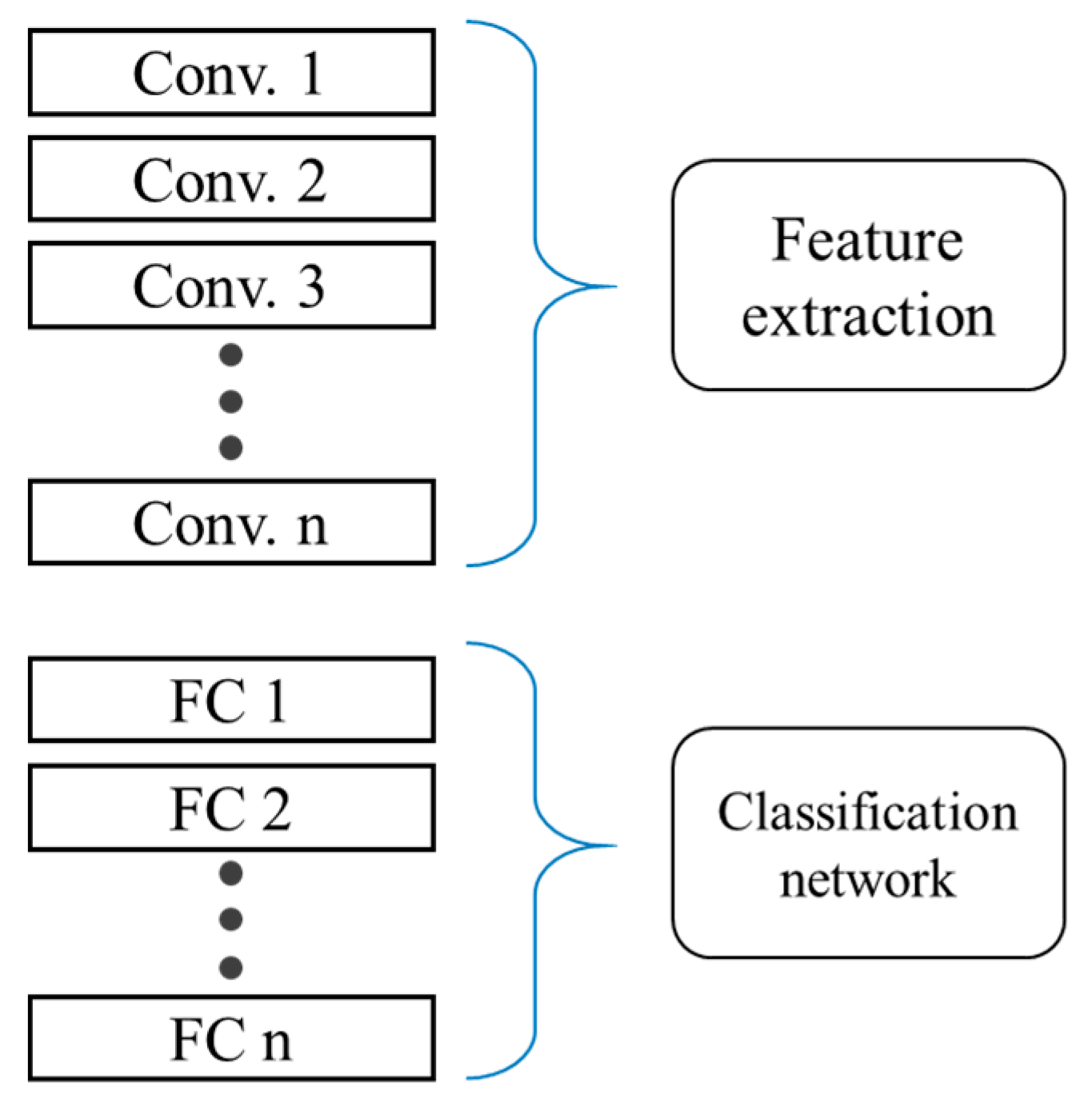 Energies 13 03834 g001