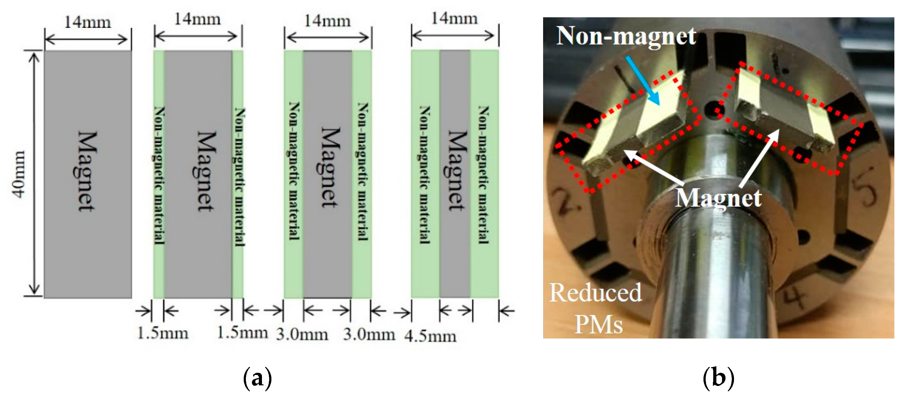 Energies 13 03834 g002