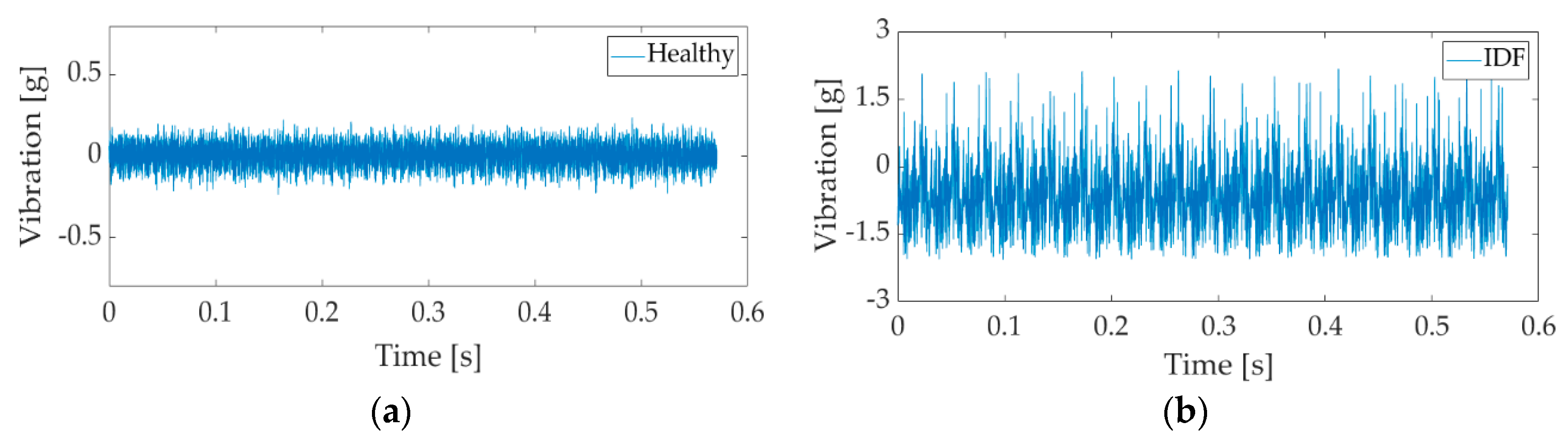 Energies 13 03834 g003