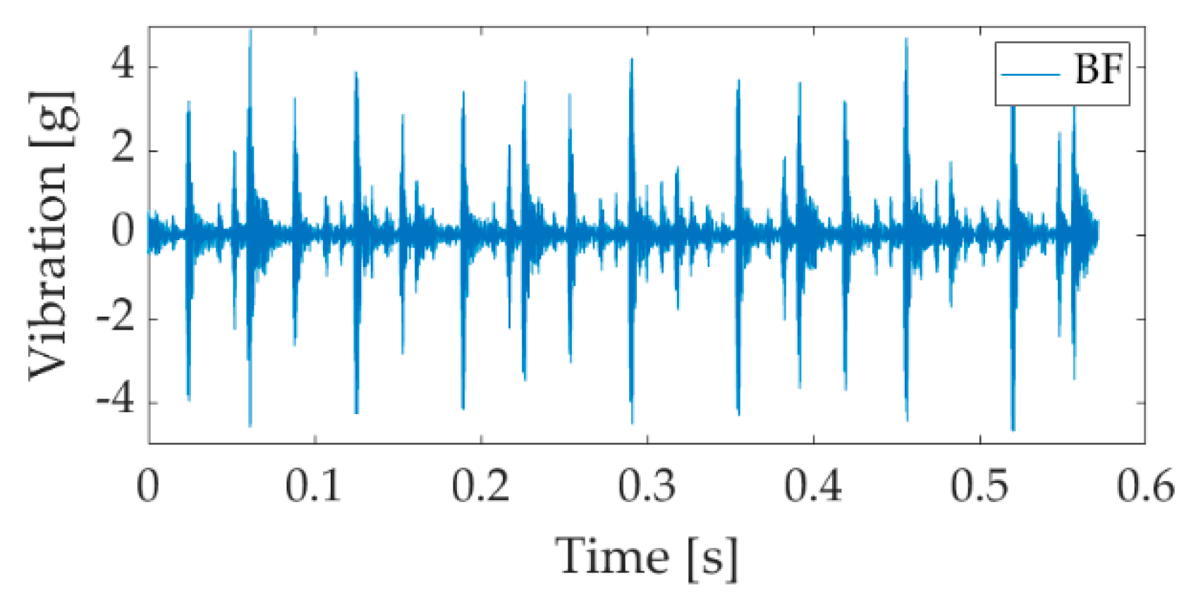Energies 13 03834 g008