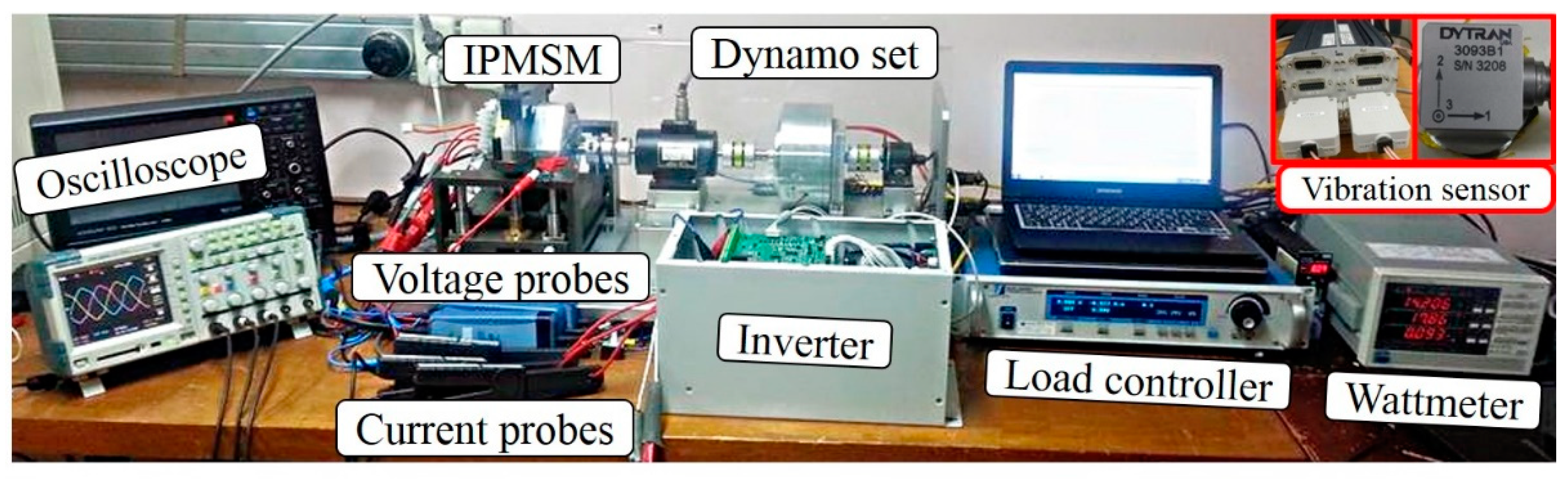 Energies 13 03834 g010