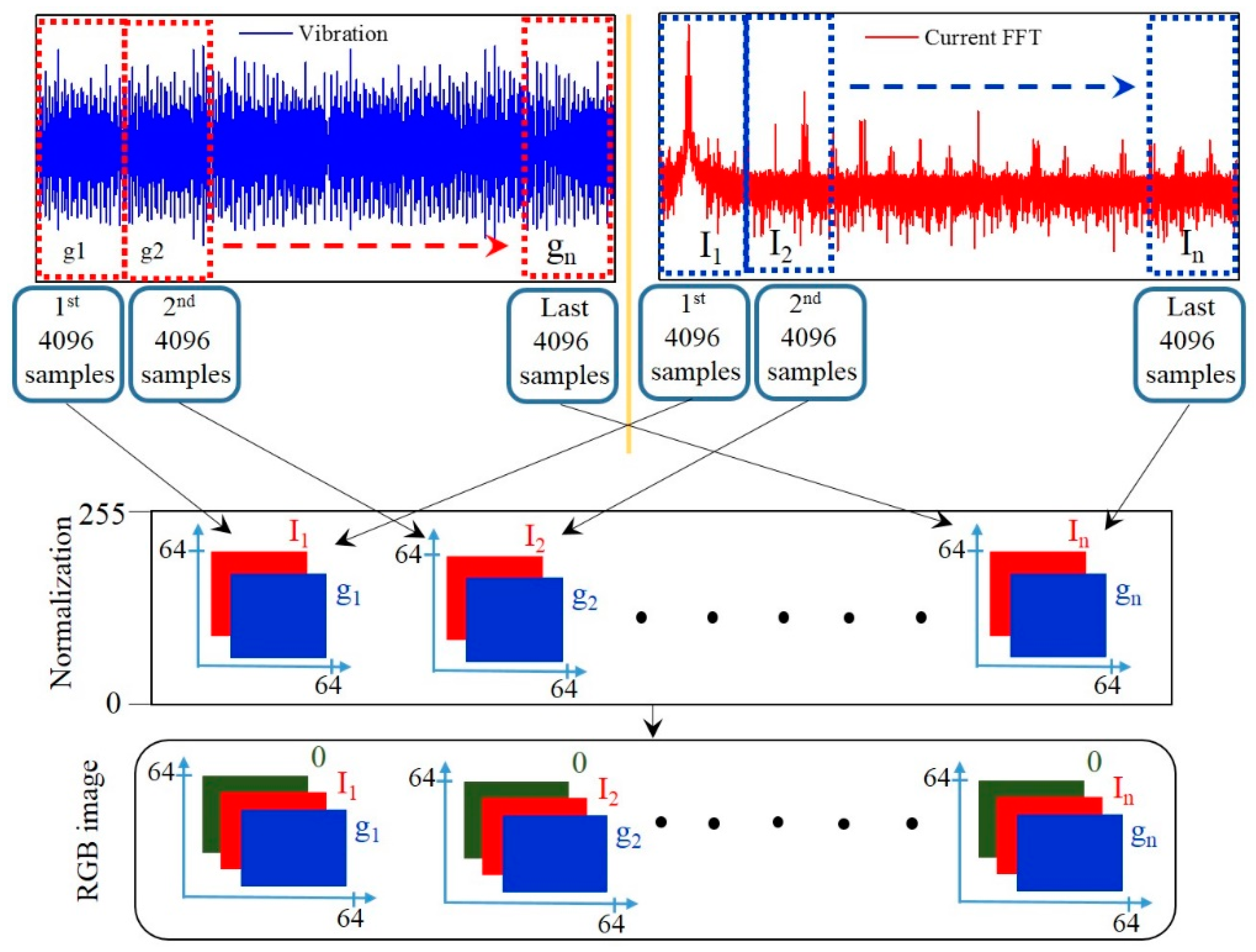 Energies 13 03834 g012