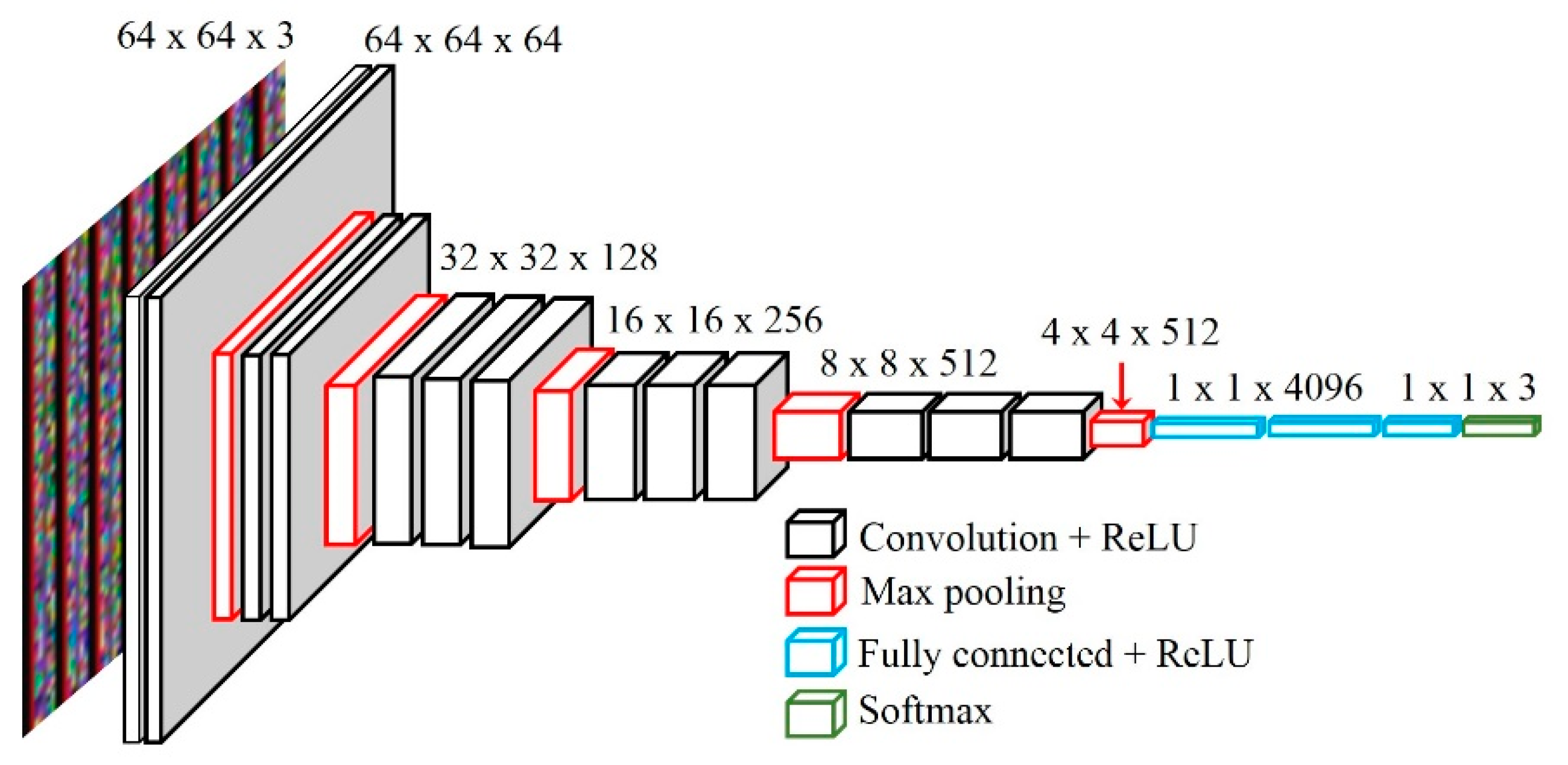 Energies 13 03834 g014