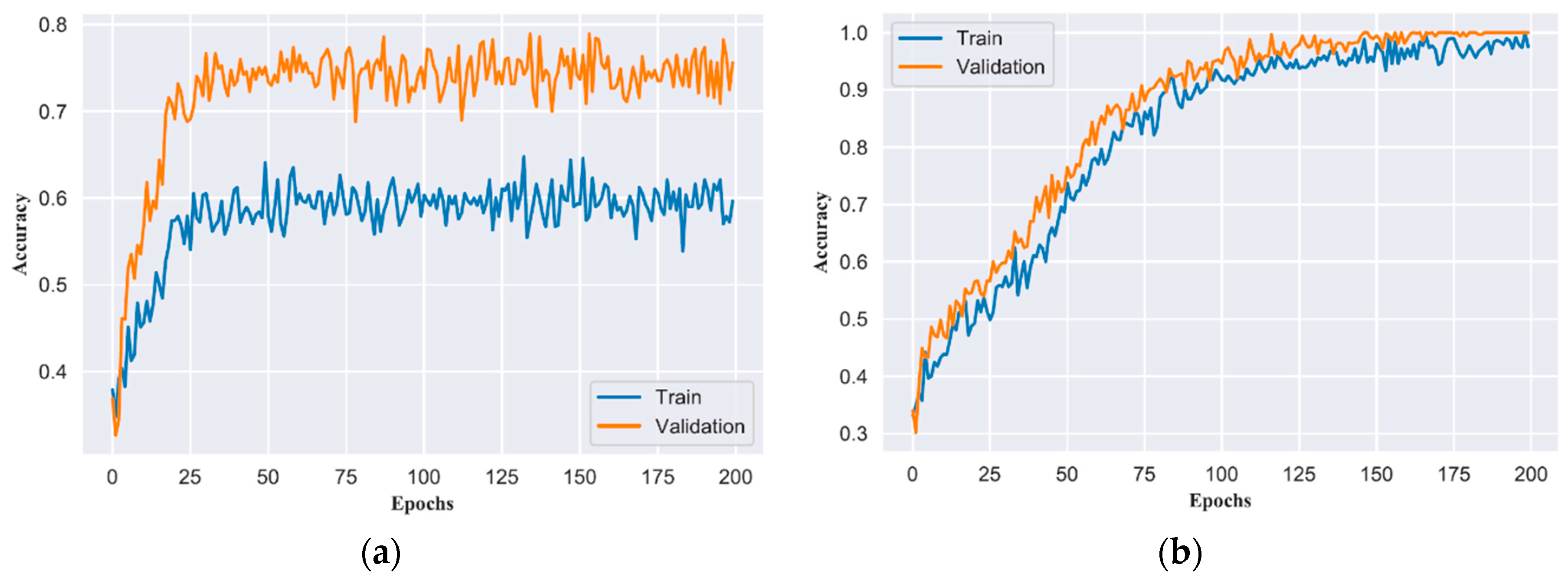 Energies 13 03834 g015