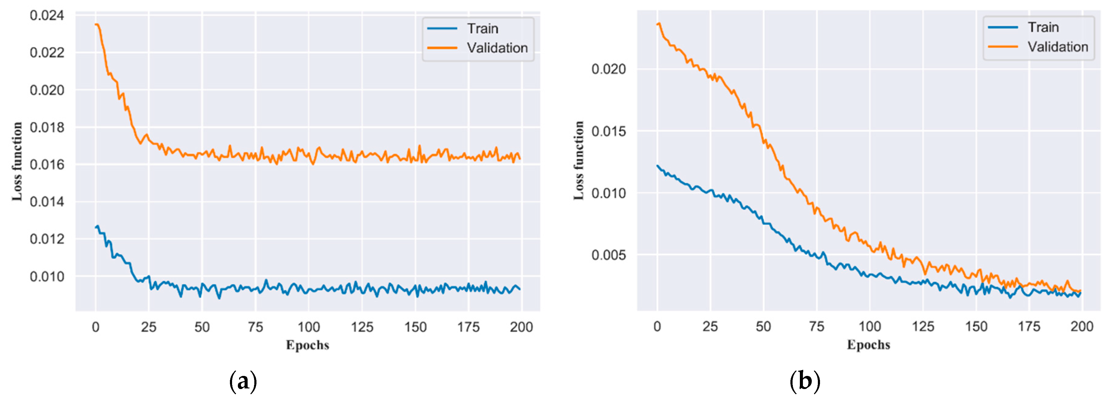 Energies 13 03834 g016