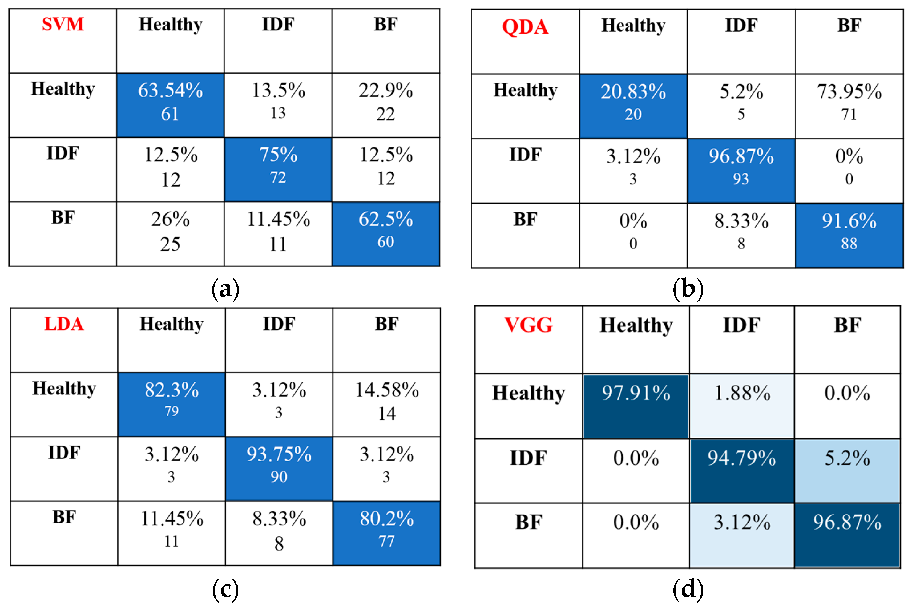 Energies 13 03834 g017