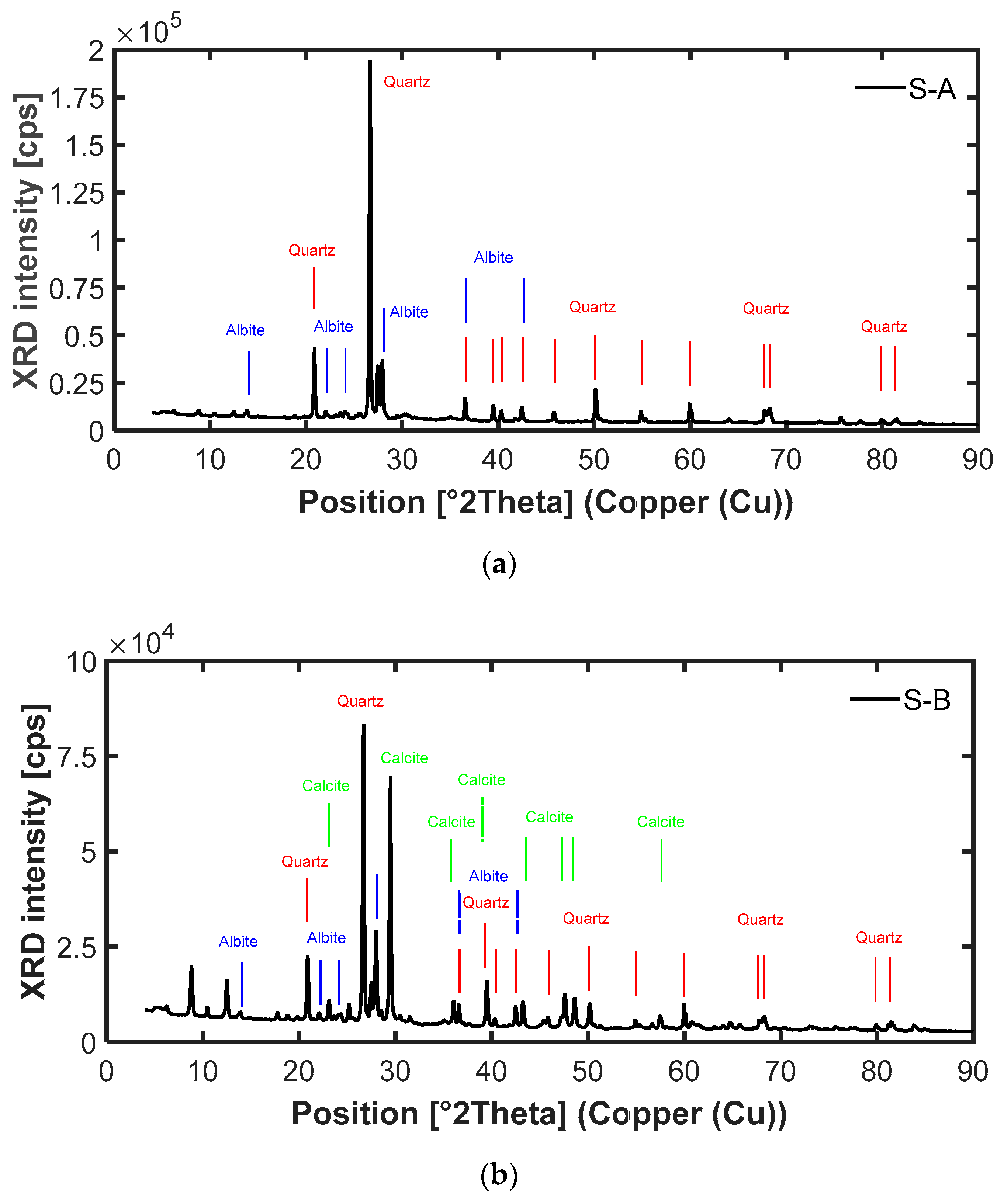 Energies 13 03835 g003