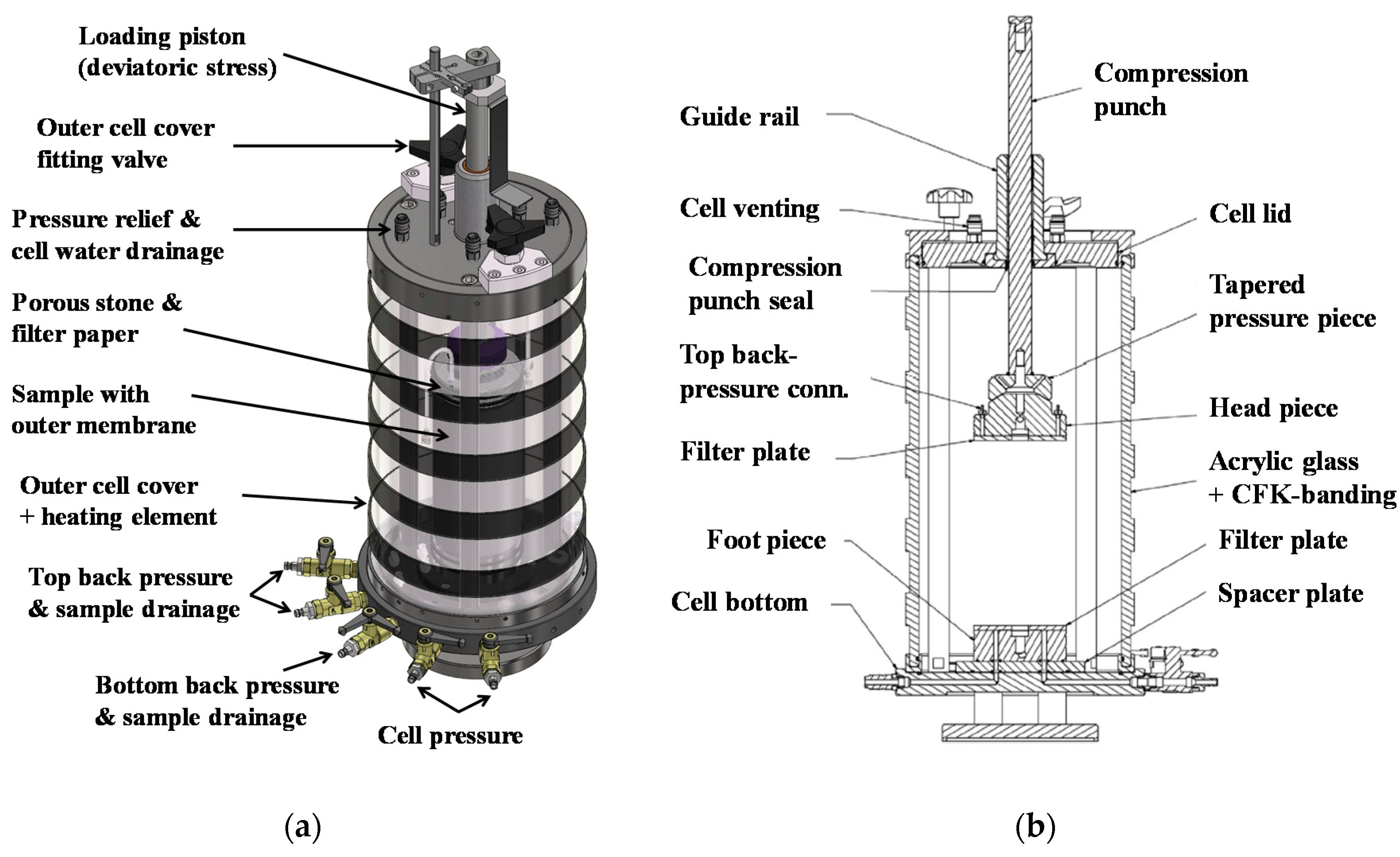 Energies 13 03835 g006