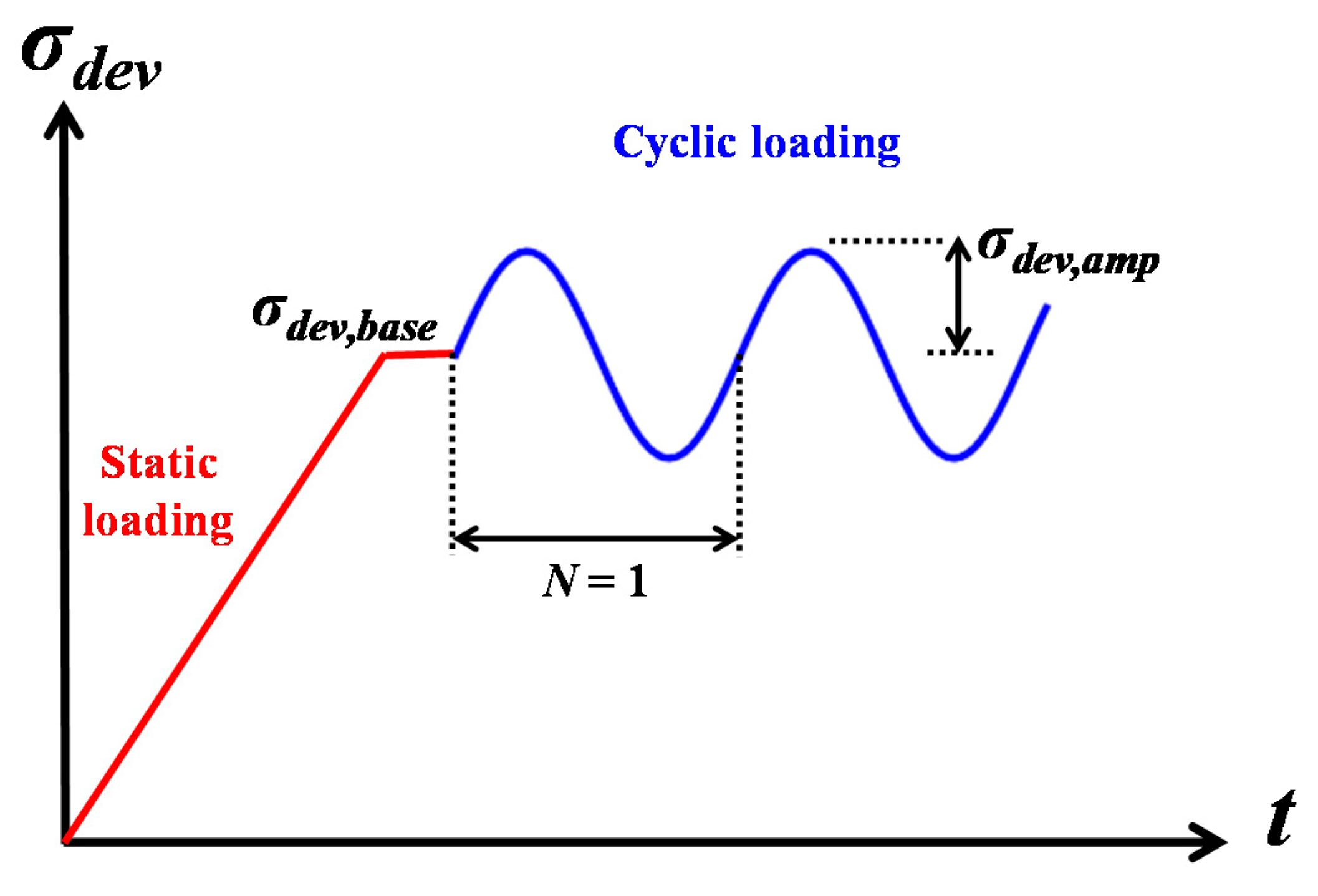 Energies 13 03835 g007