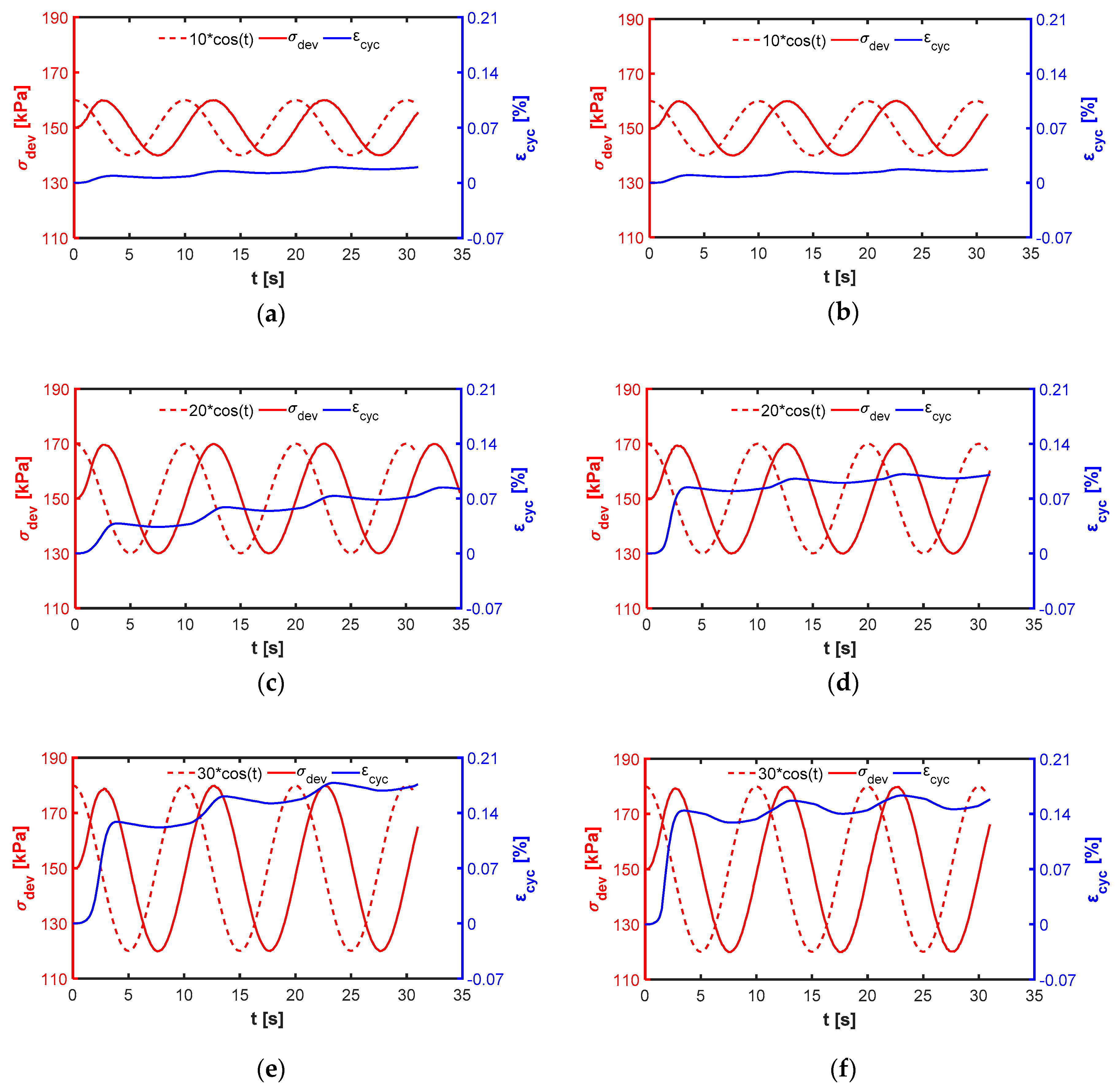 Energies 13 03835 g008