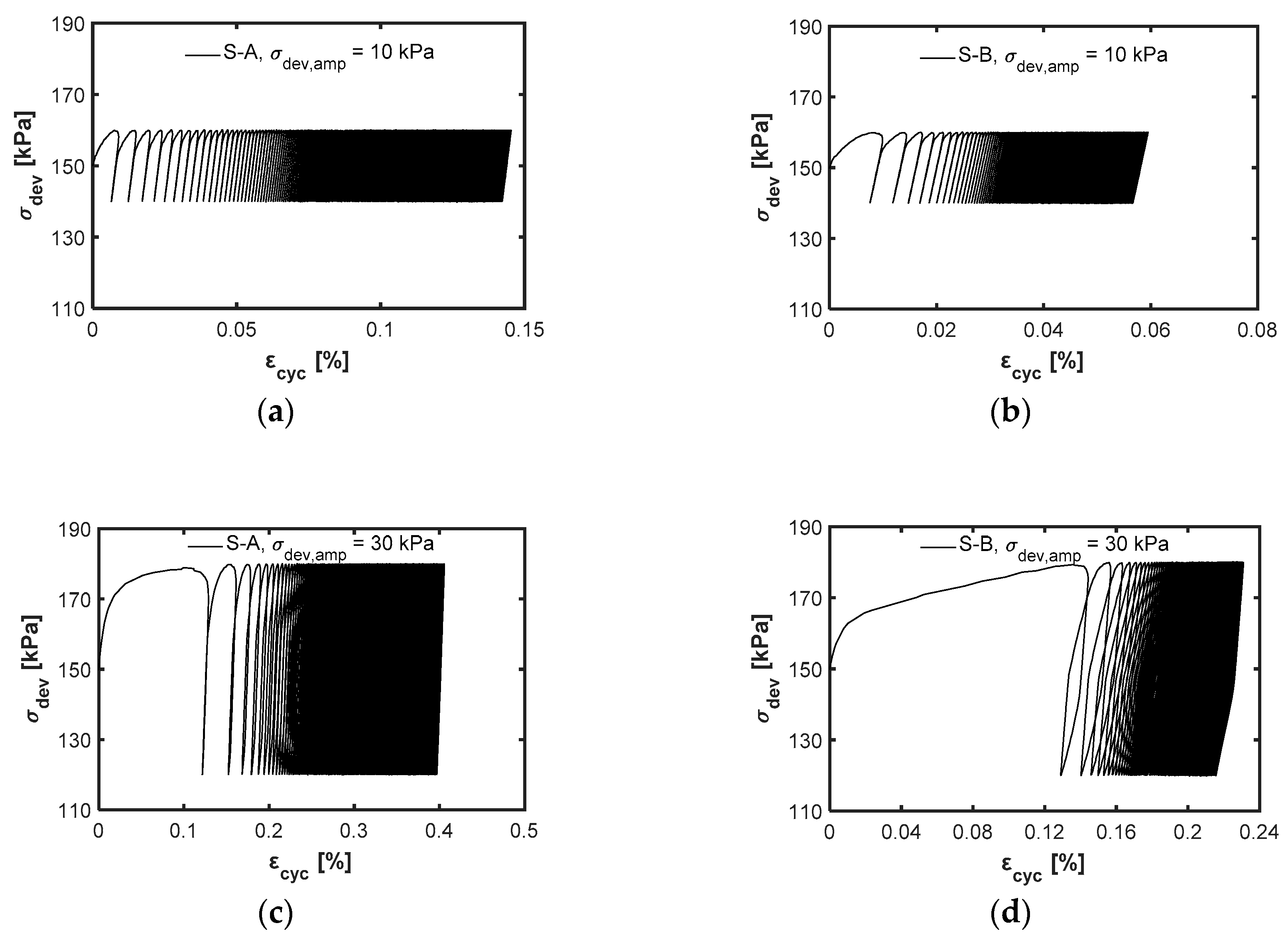 Energies 13 03835 g009