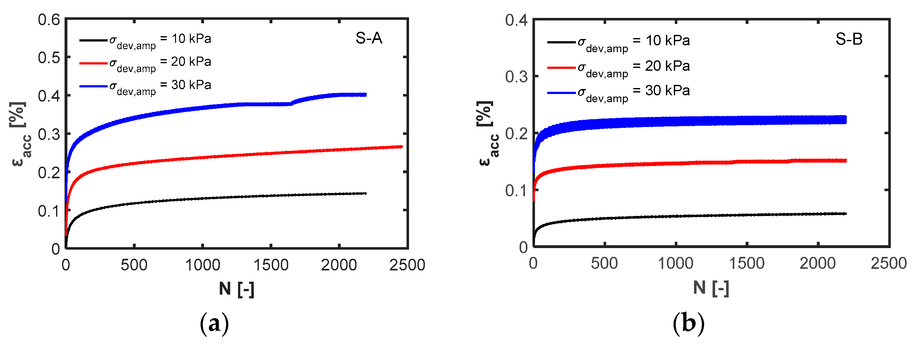 Energies 13 03835 g010