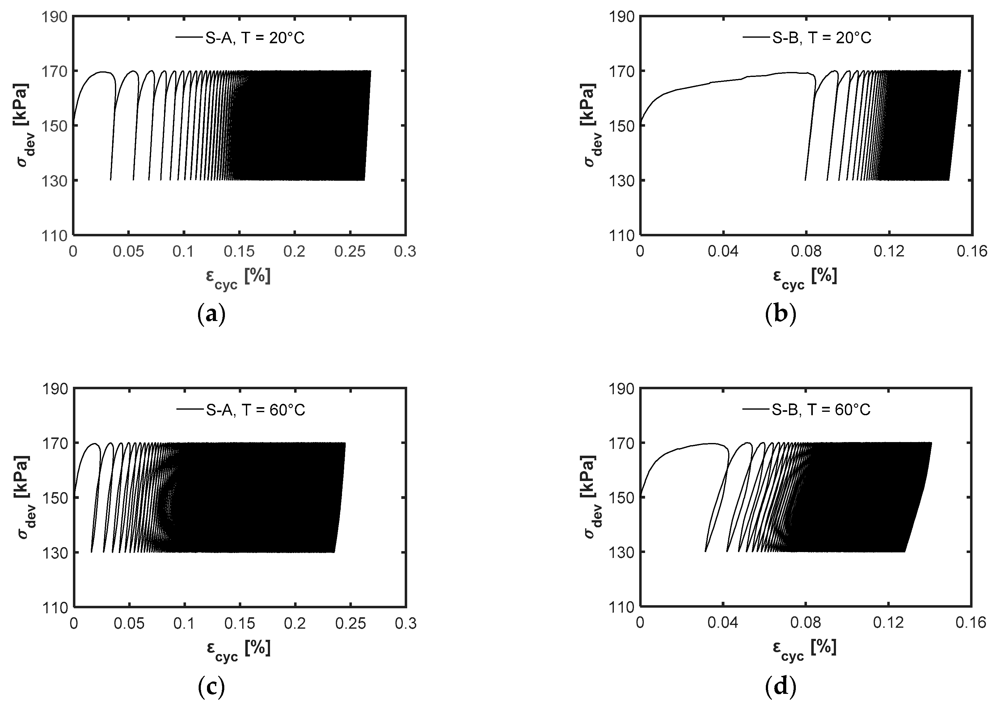 Energies 13 03835 g011