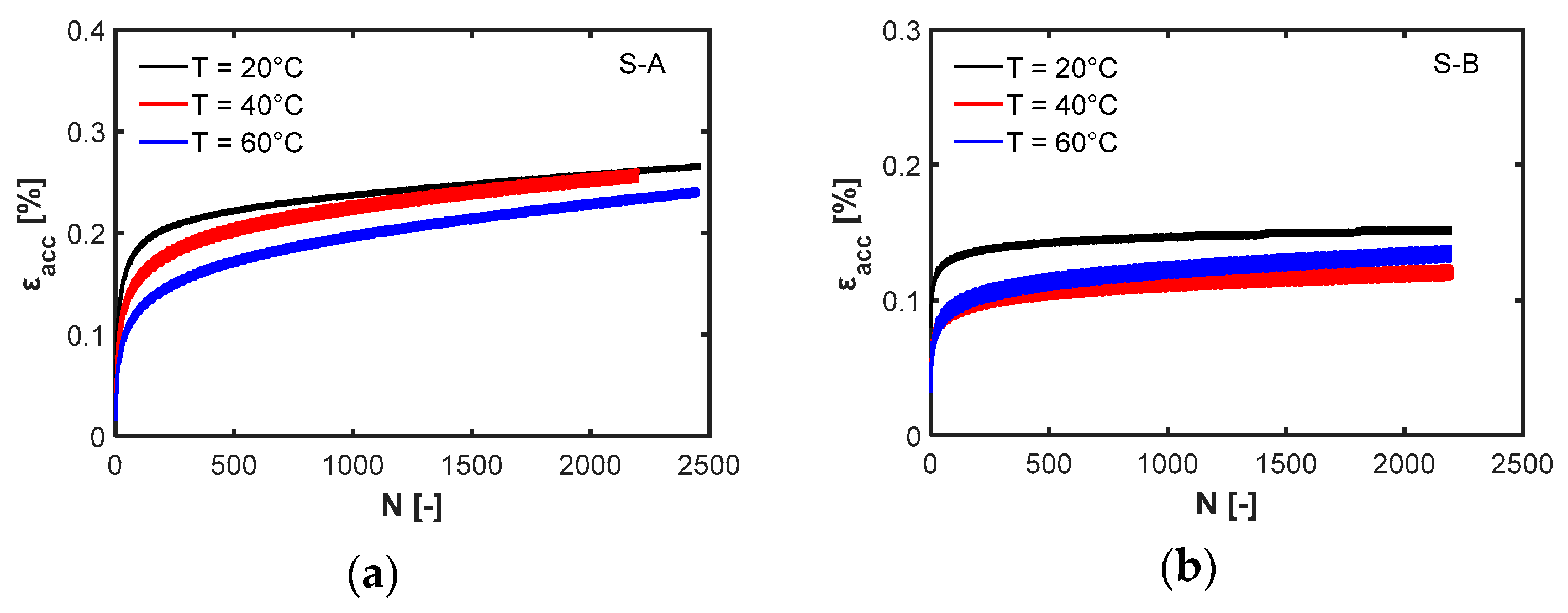Energies 13 03835 g012