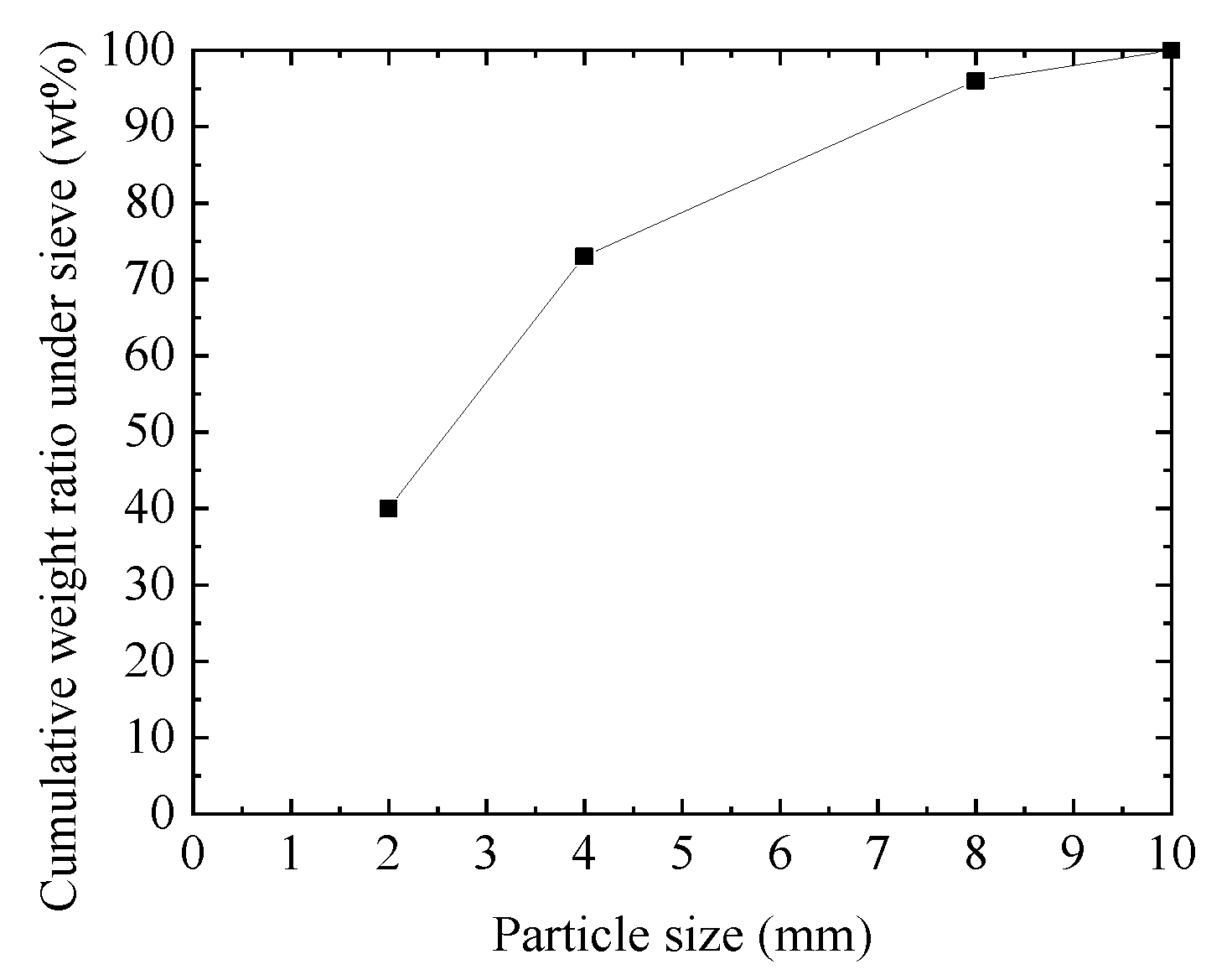 Energies 13 03836 g001 Energies 13 03836 g001
