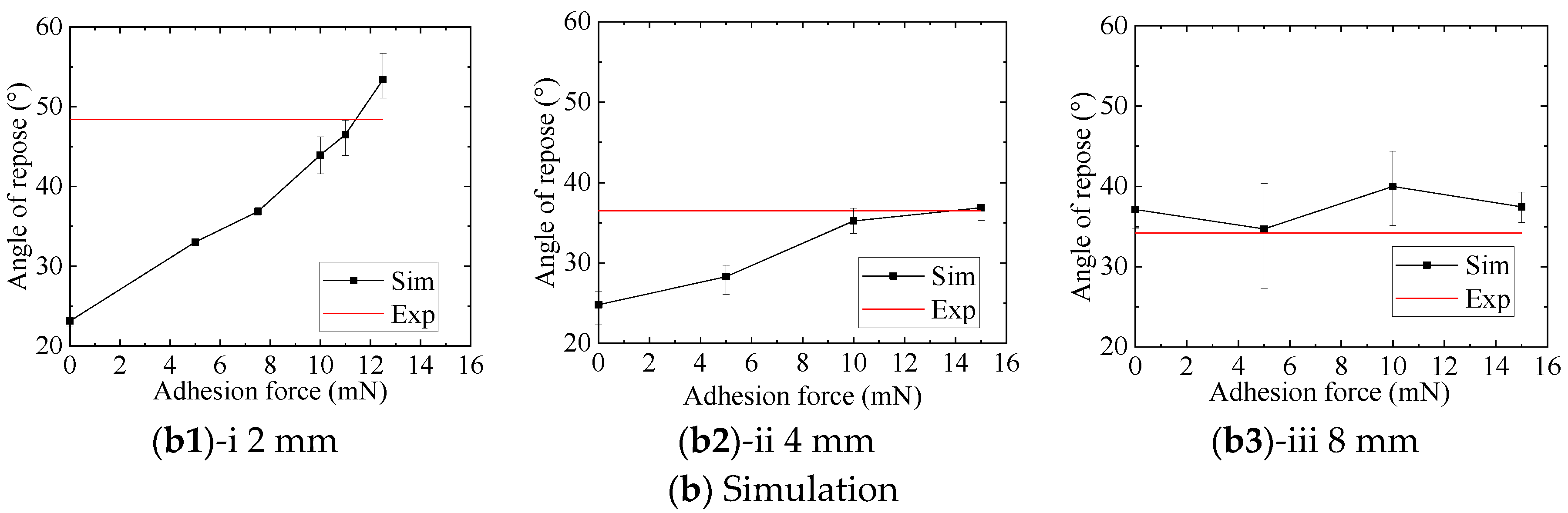 Energies 13 03836 g002b Energies 13 03836 g002b