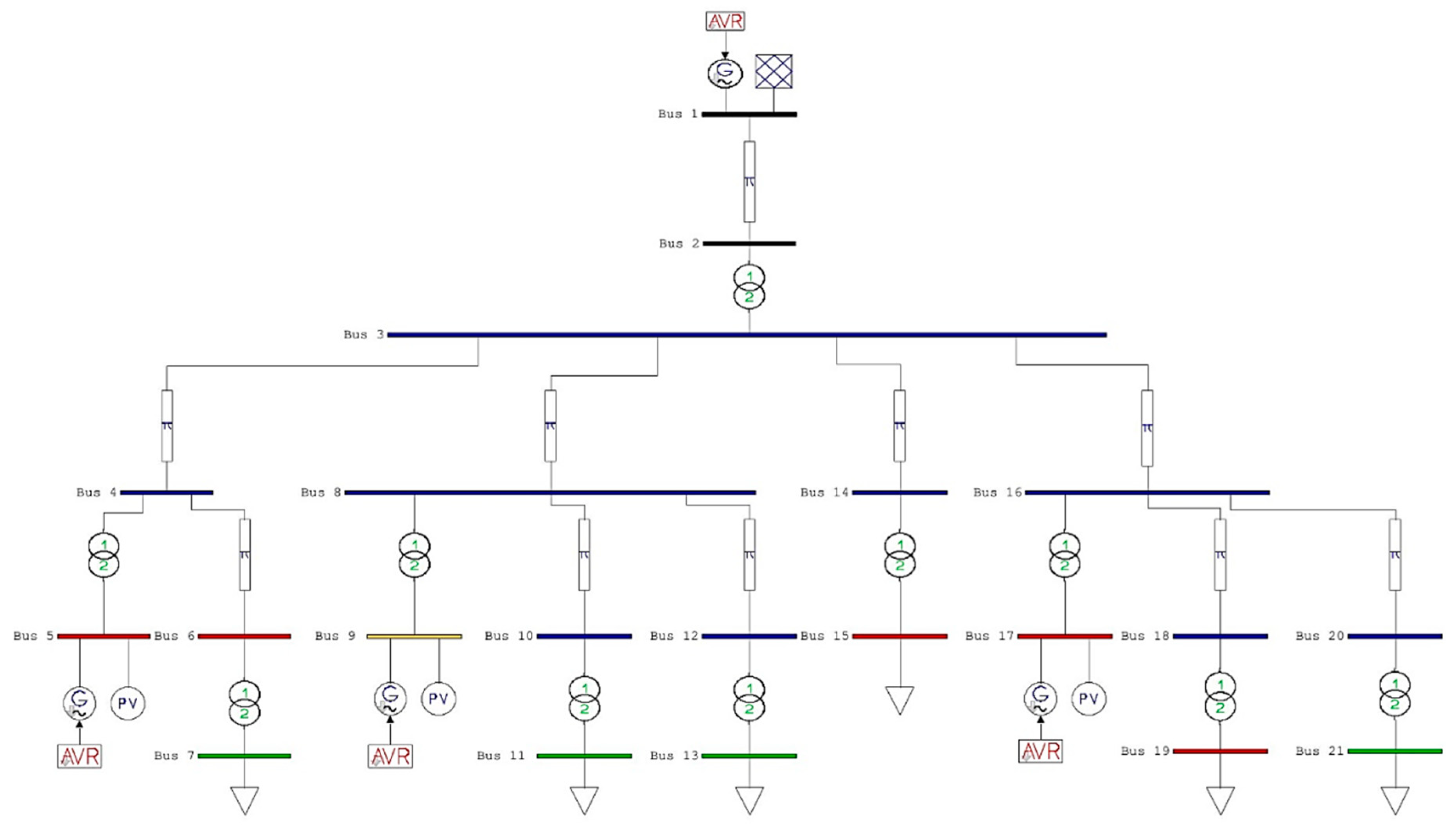 Energies 13 03838 g002